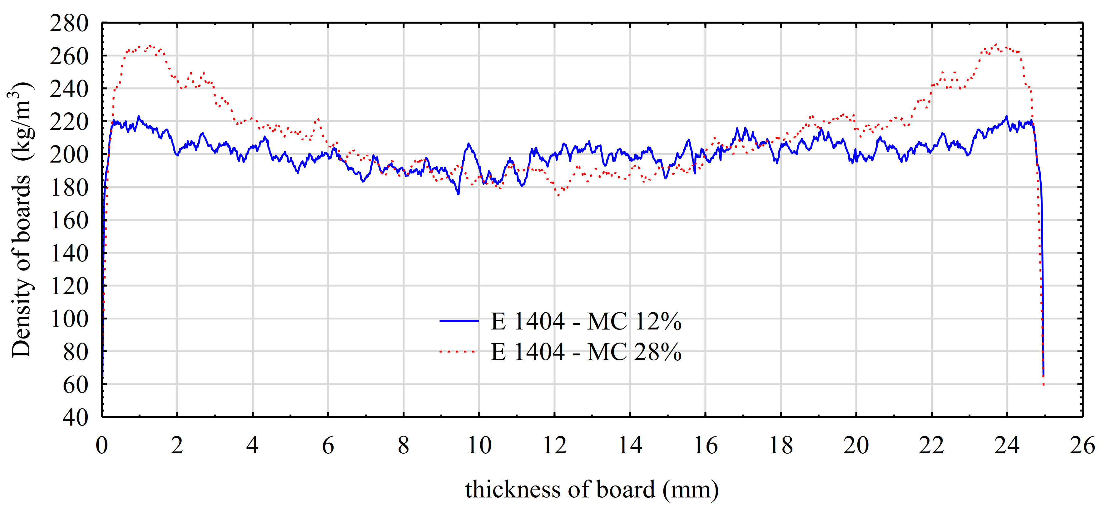 Materials 14 03219 g003 Materials 14 03219 g003