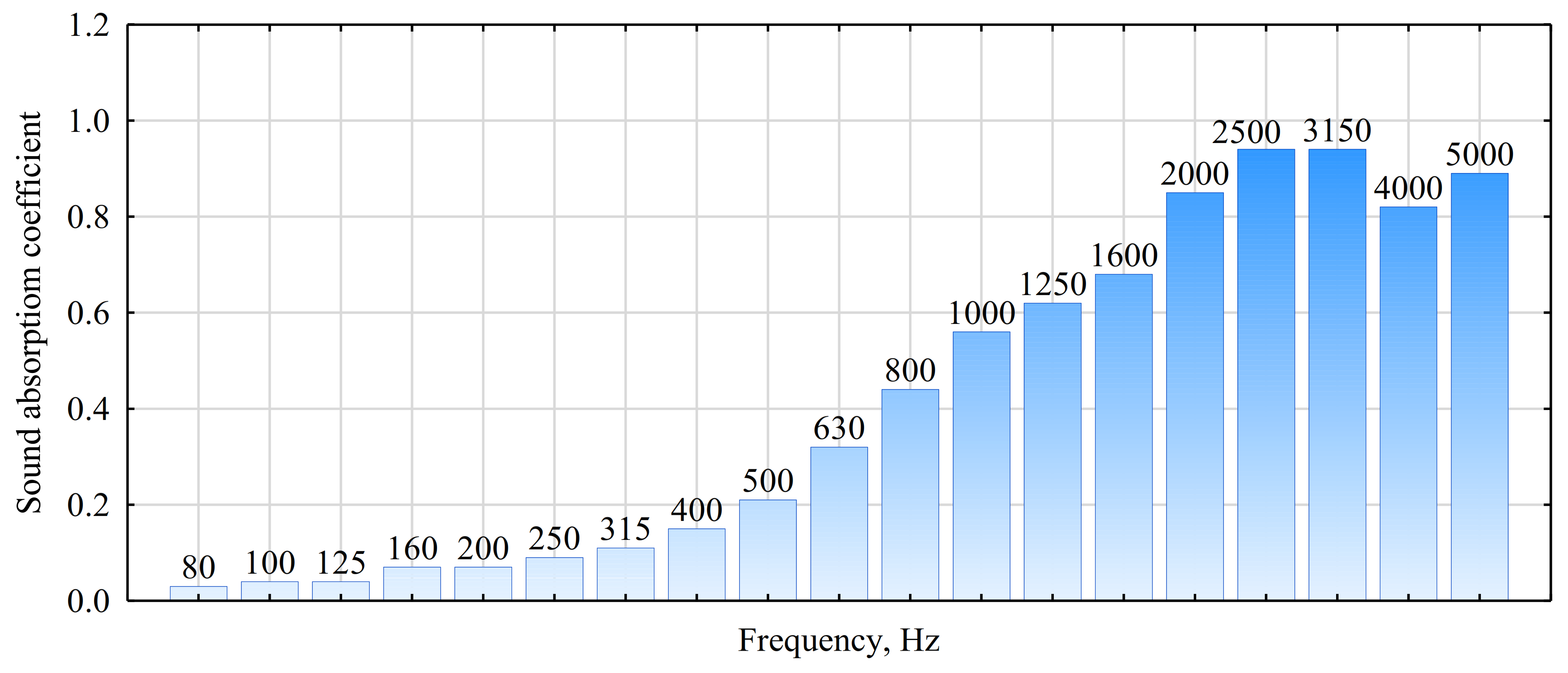 Materials 14 03219 g004 Materials 14 03219 g004