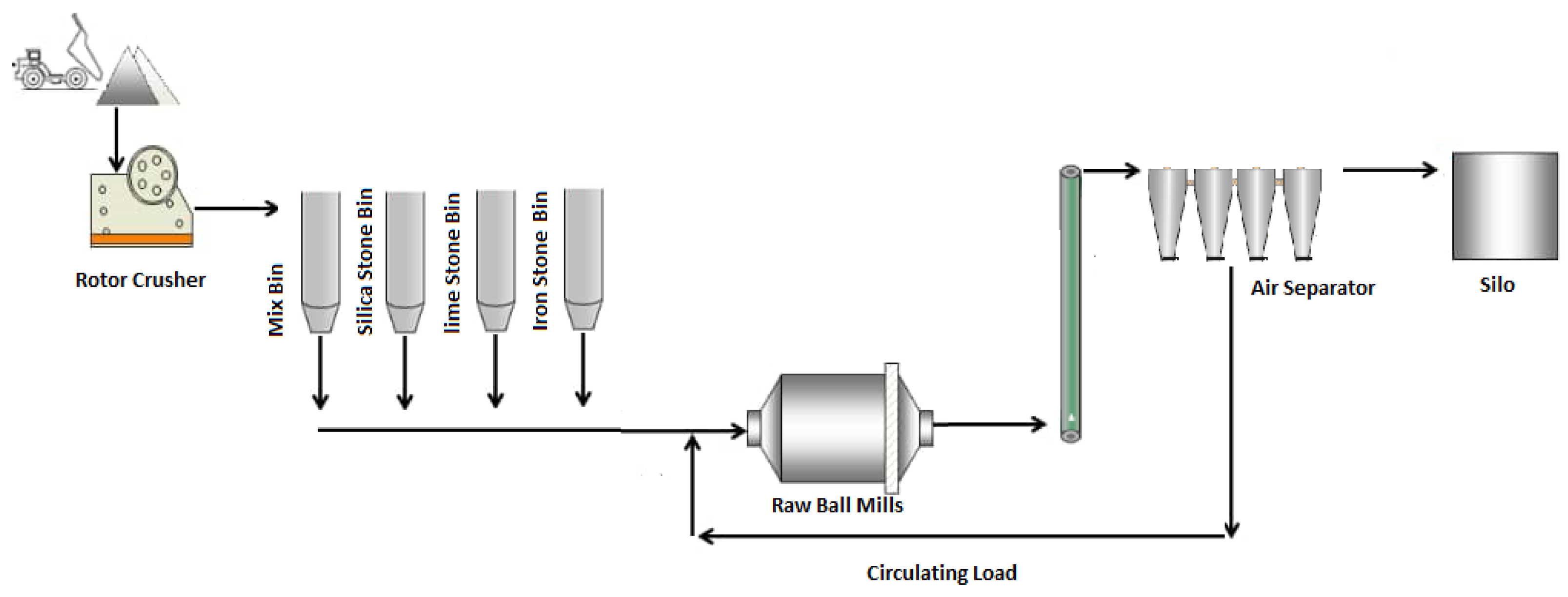 Materials 14 03220 g001 Materials 14 03220 g001