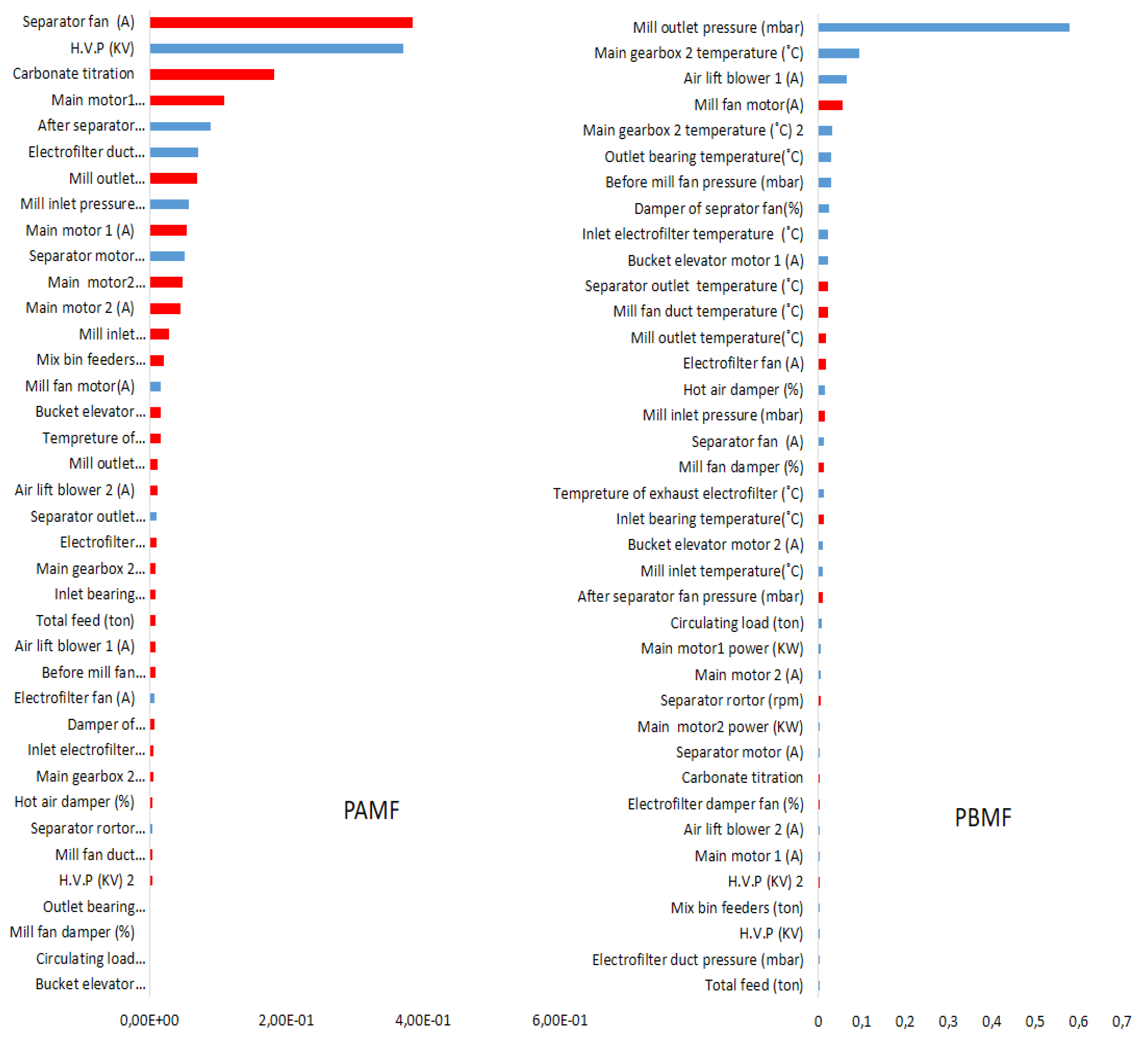Materials 14 03220 g002 Materials 14 03220 g002