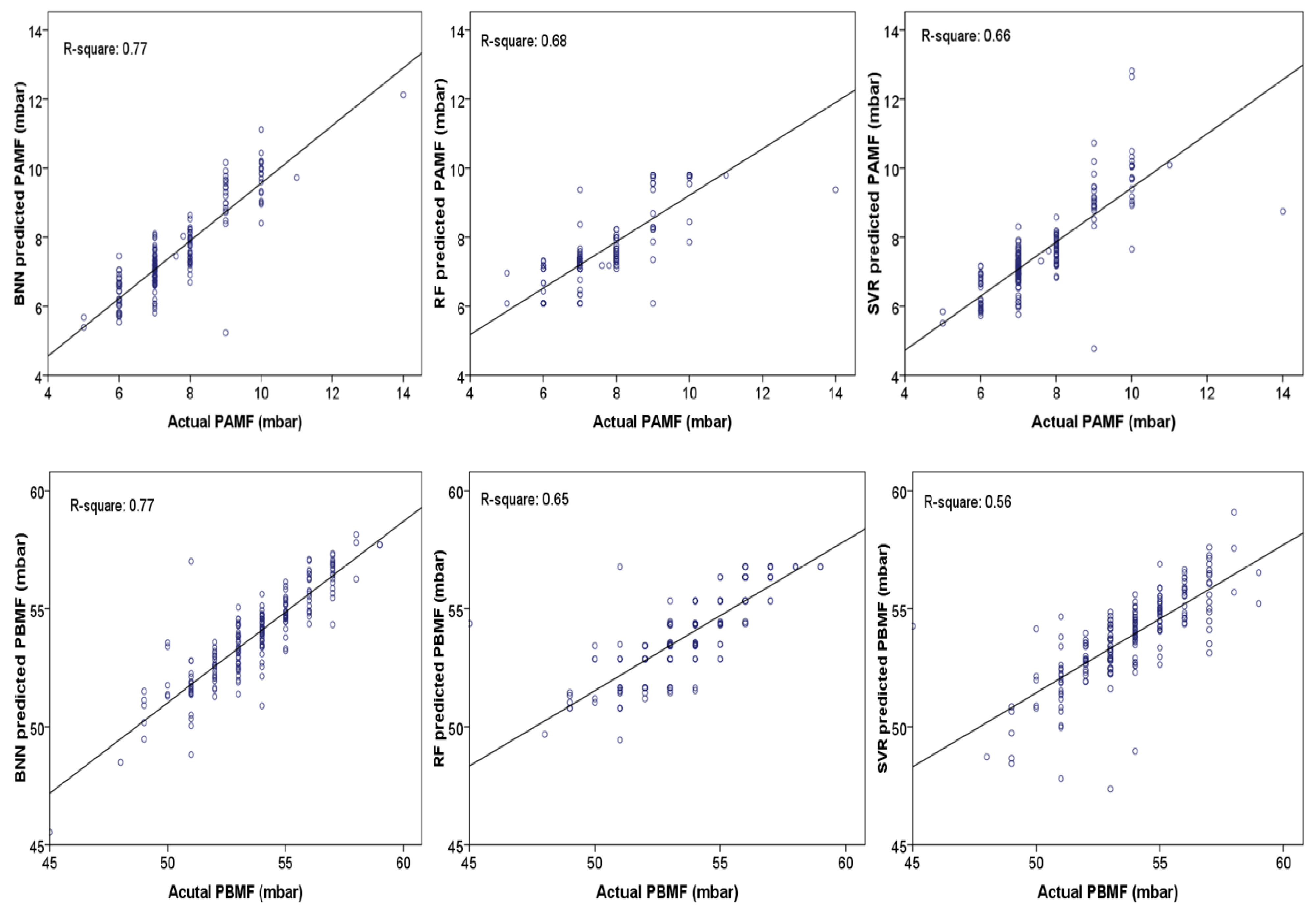 Materials 14 03220 g003 Materials 14 03220 g003