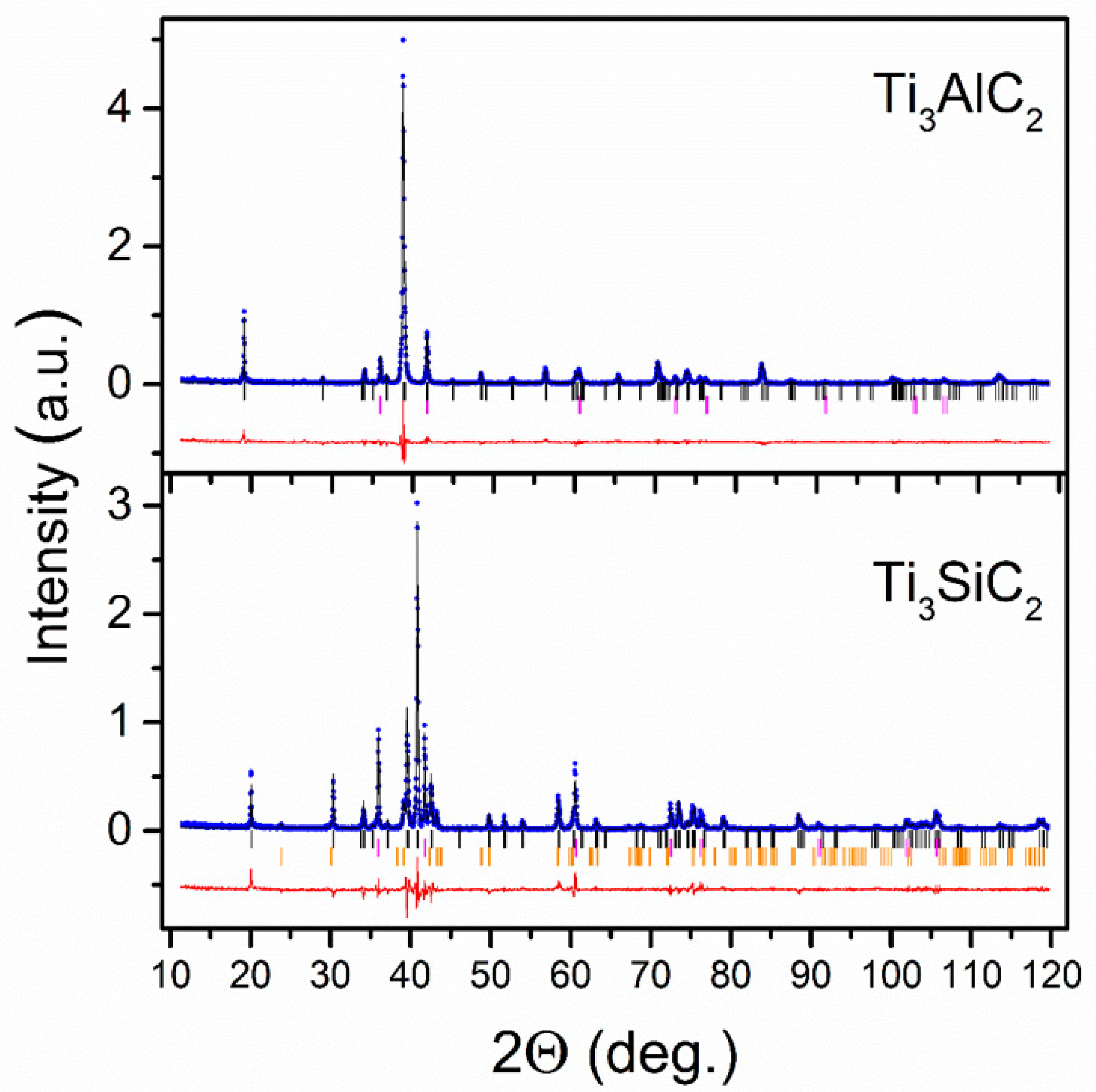 Materials 14 03222 g002 Materials 14 03222 g002