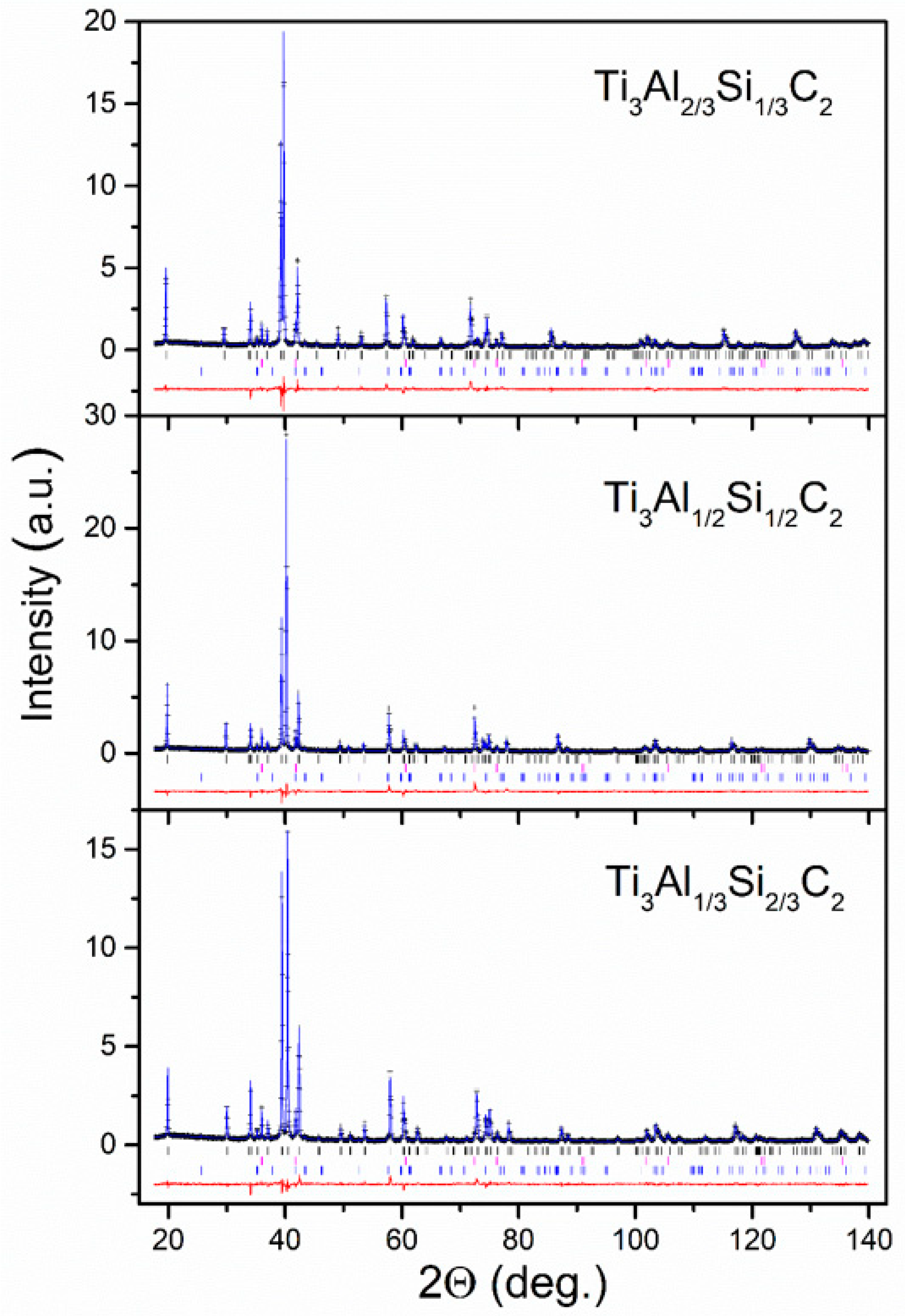 Materials 14 03222 g003 Materials 14 03222 g003