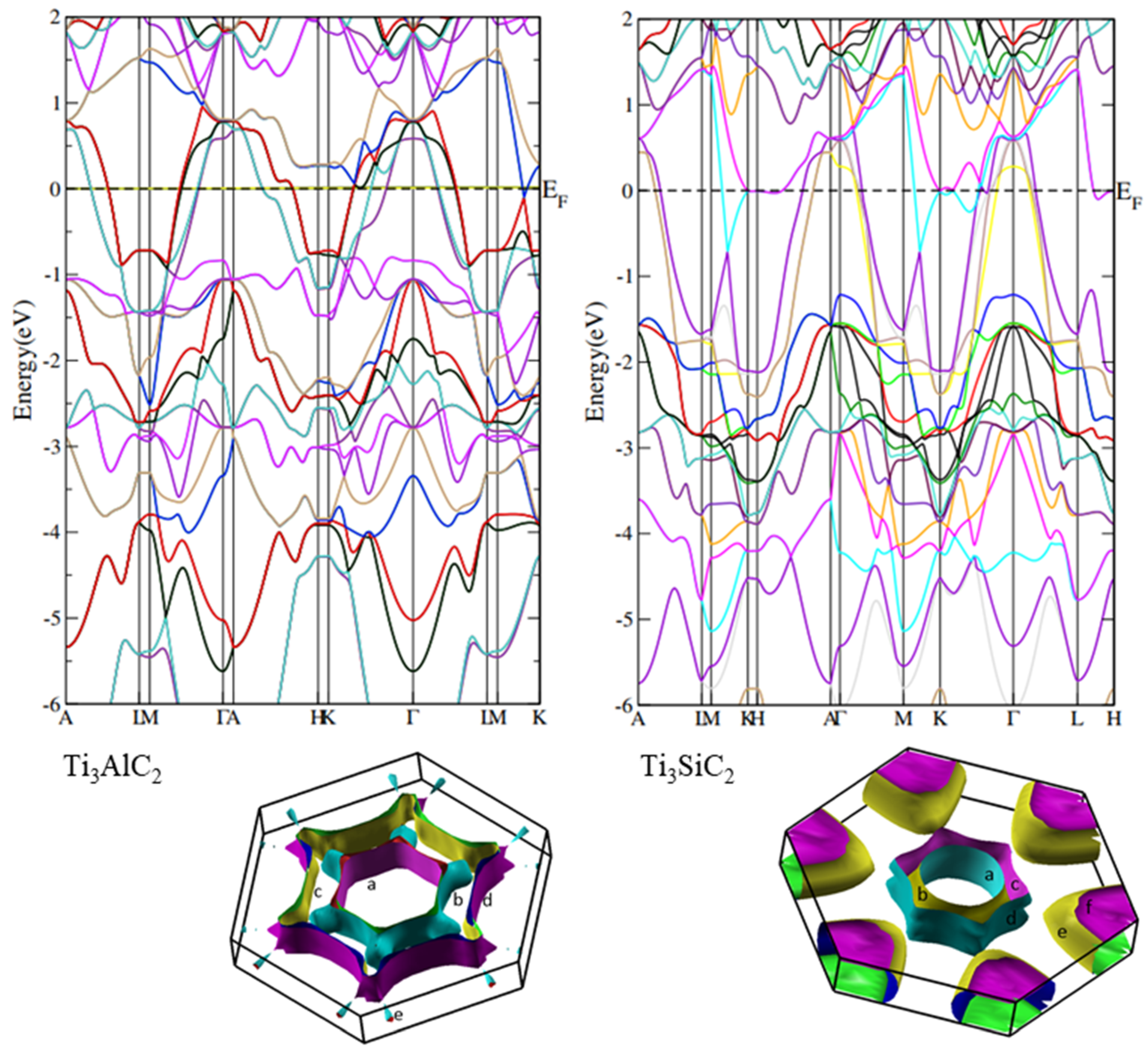 Materials 14 03222 g011 Materials 14 03222 g011