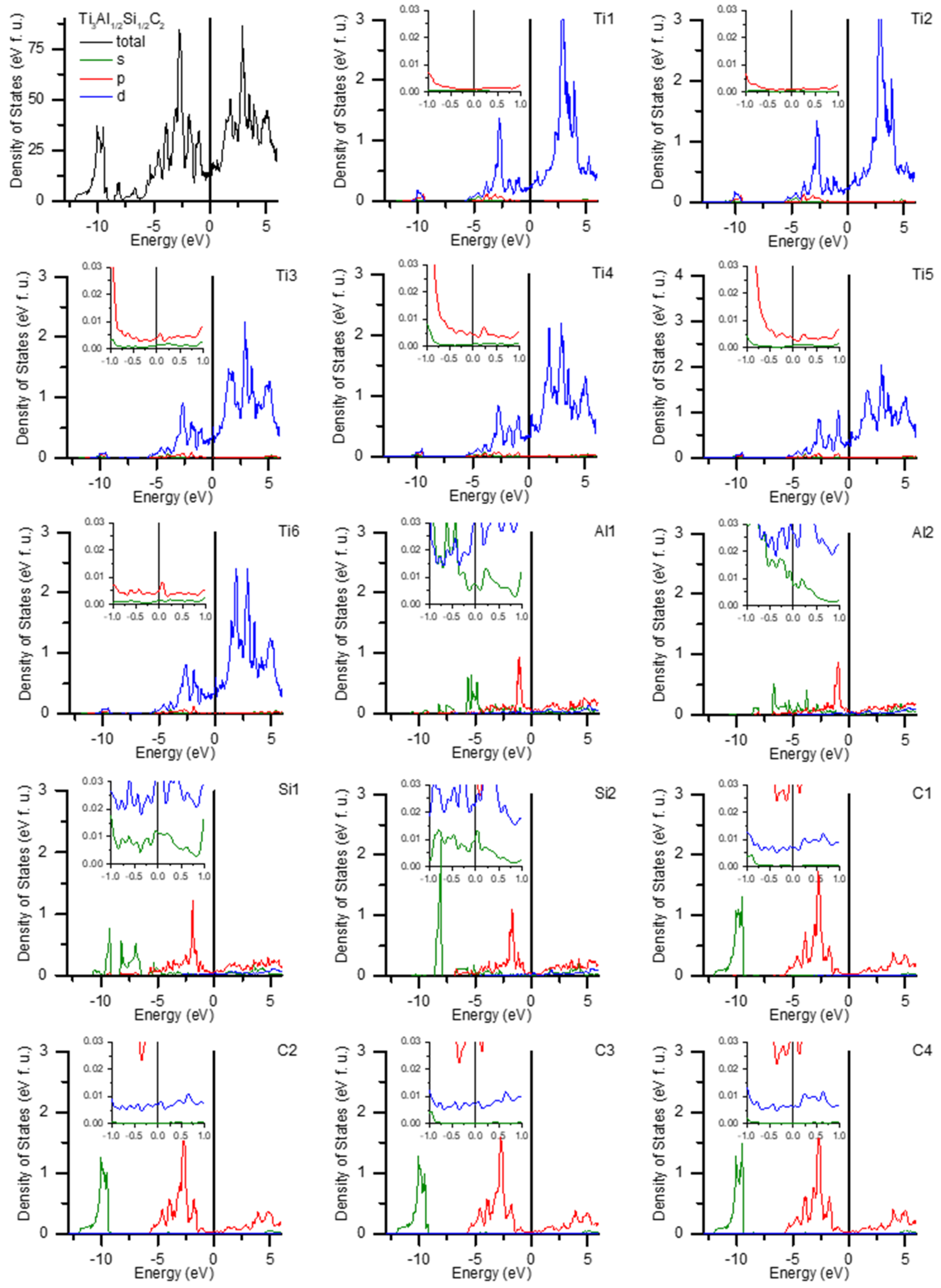 Materials 14 03222 g012 Materials 14 03222 g012