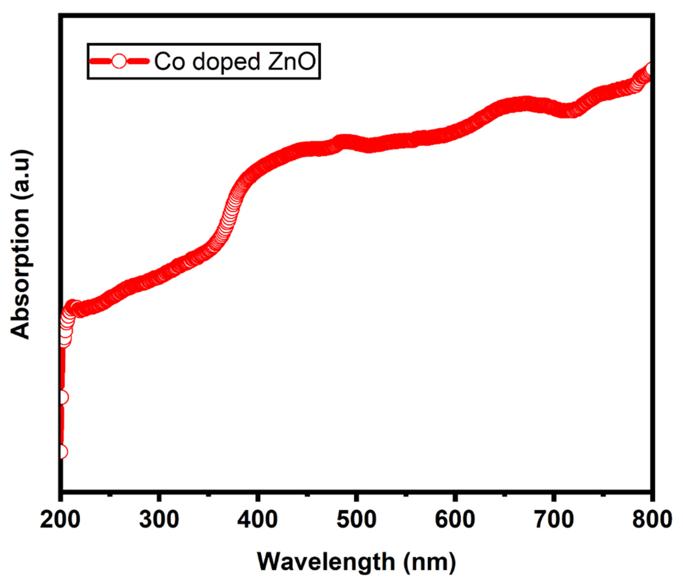 Materials 14 03223 g006