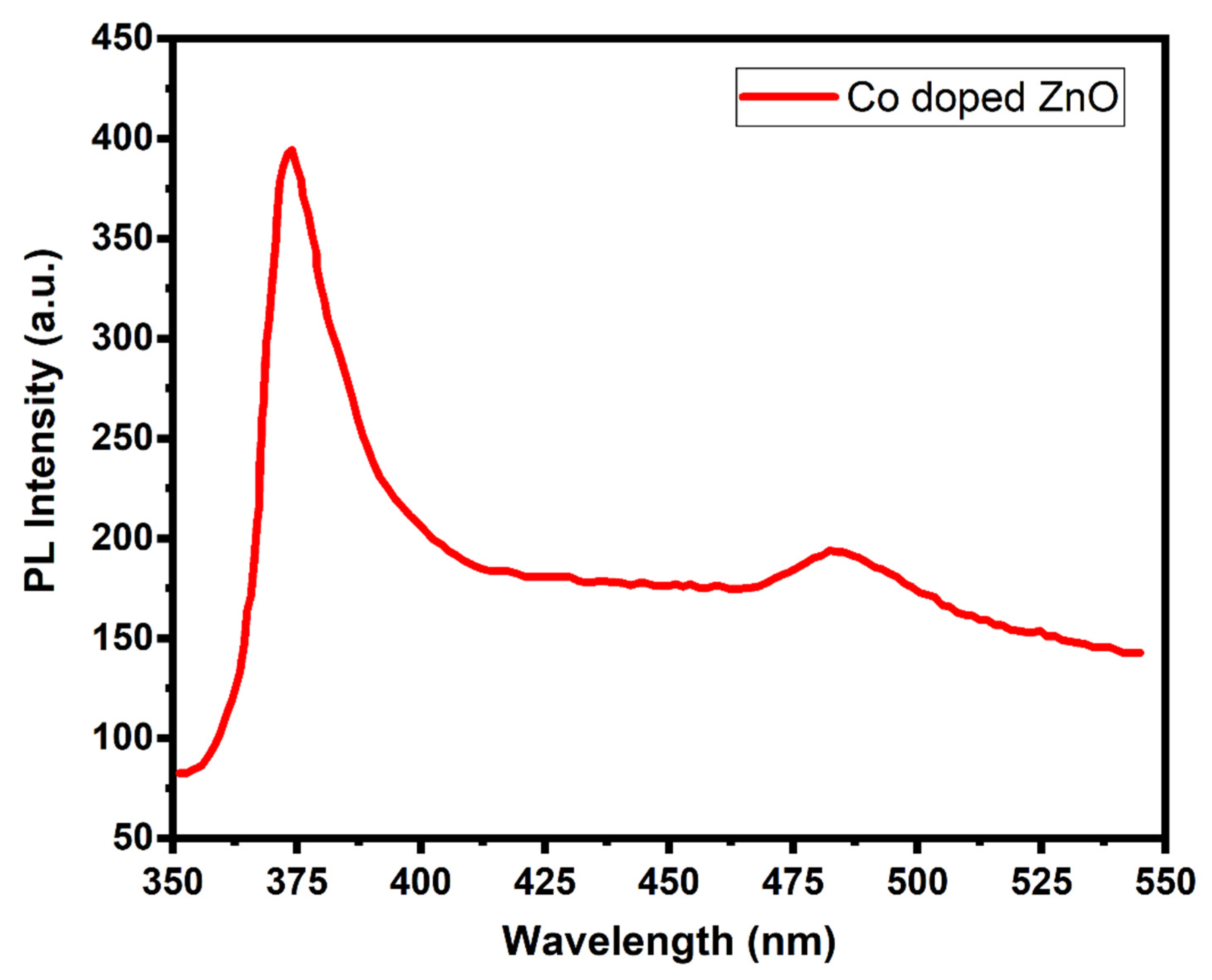 Materials 14 03223 g007