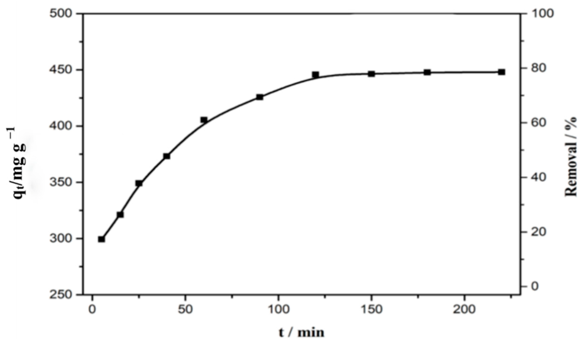Materials 14 03224 g009