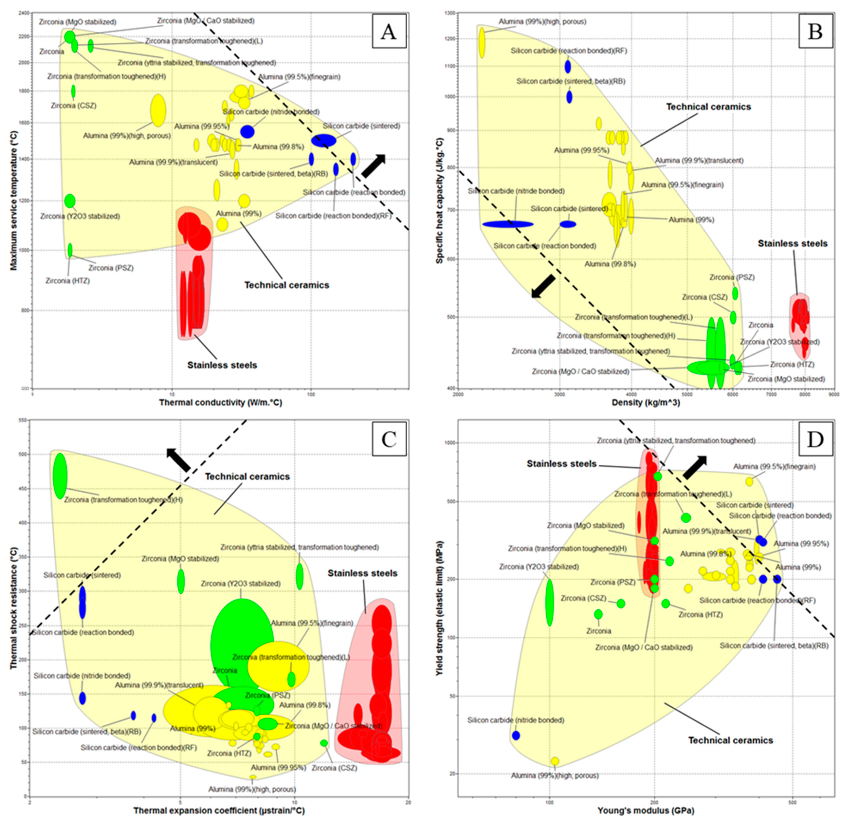 Materials 14 03225 g004 Materials 14 03225 g004
