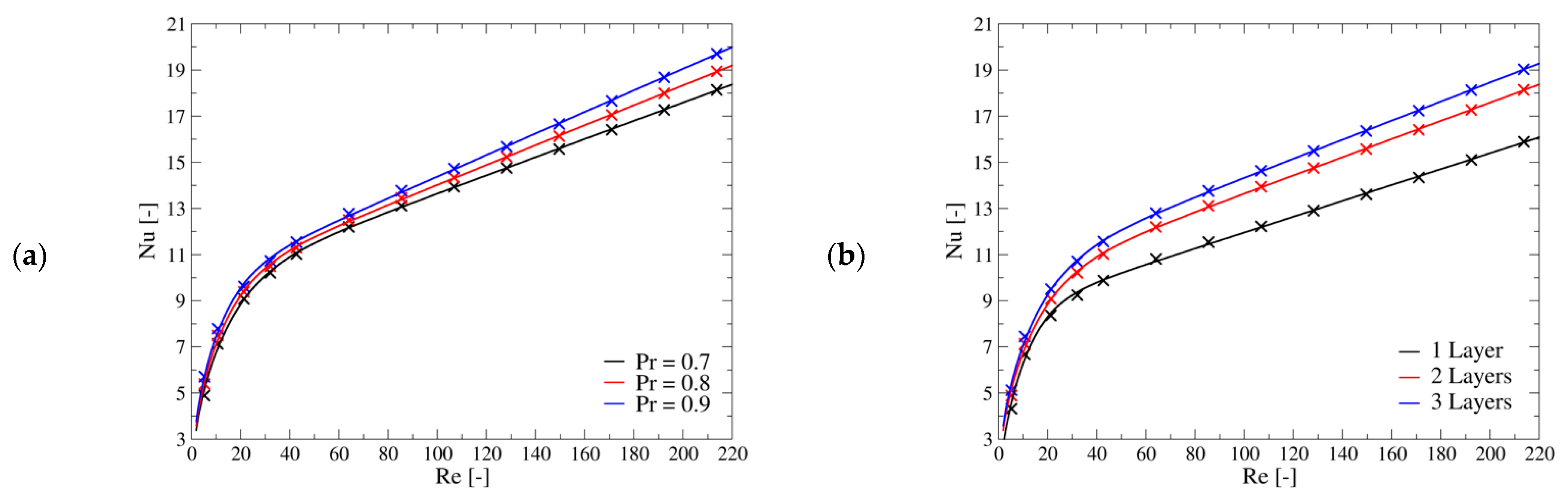 Materials 14 03225 g007 Materials 14 03225 g007