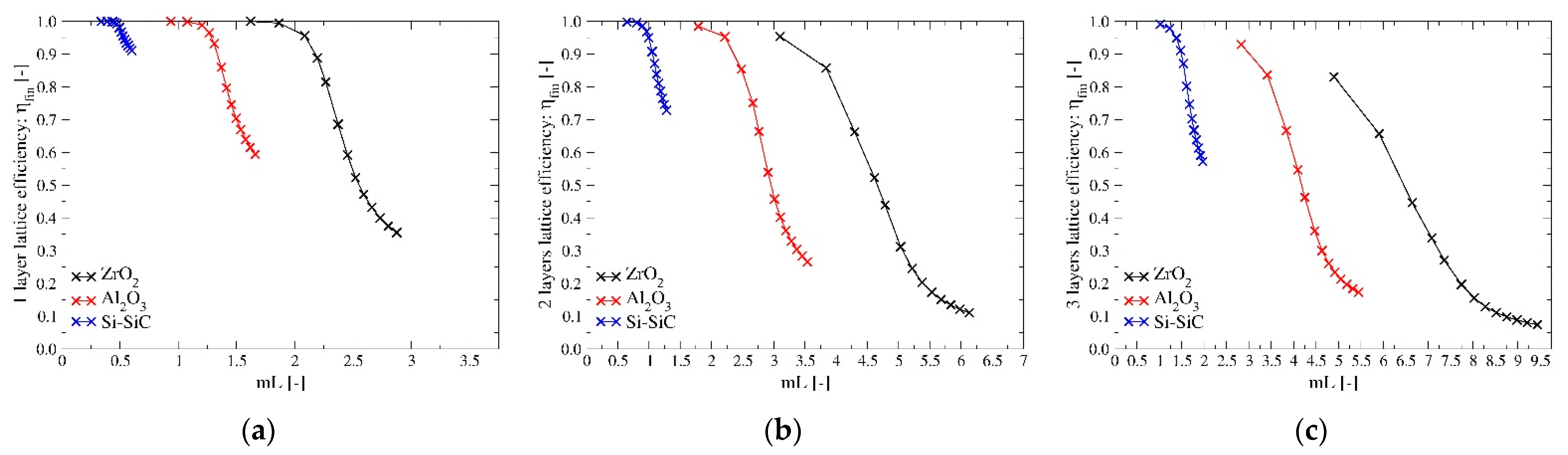 Materials 14 03225 g009 Materials 14 03225 g009