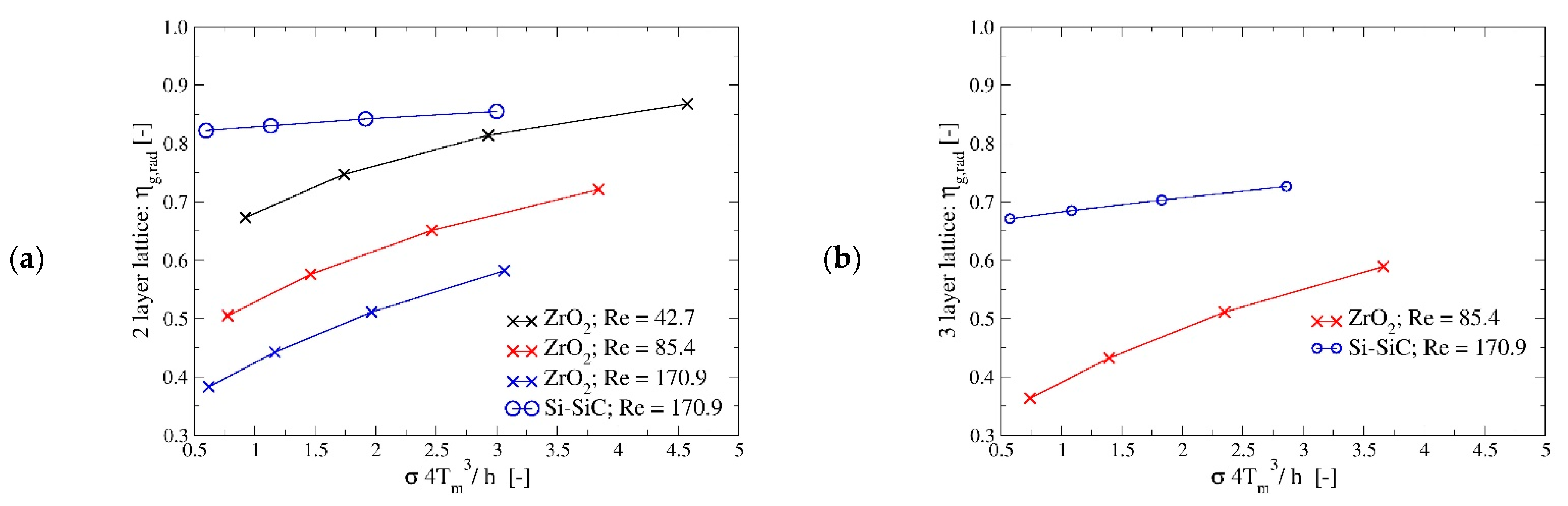 Materials 14 03225 g010 Materials 14 03225 g010