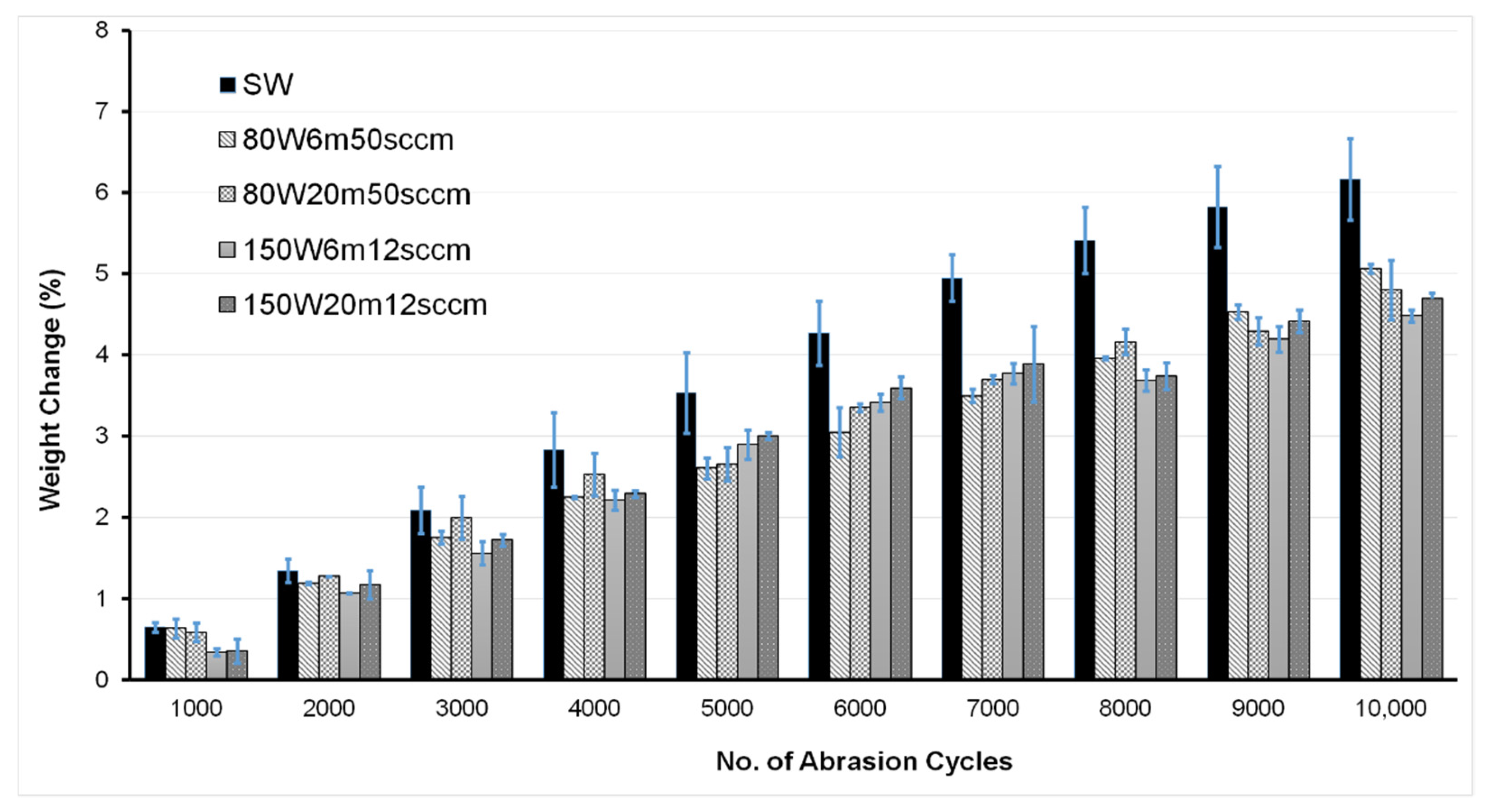 Materials 14 03228 g004 Materials 14 03228 g004