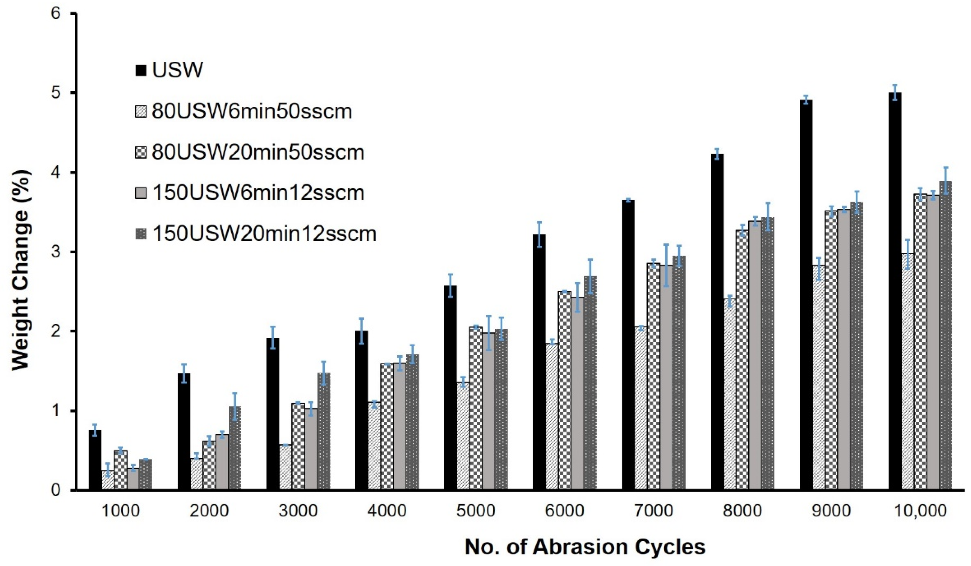 Materials 14 03228 g005 Materials 14 03228 g005