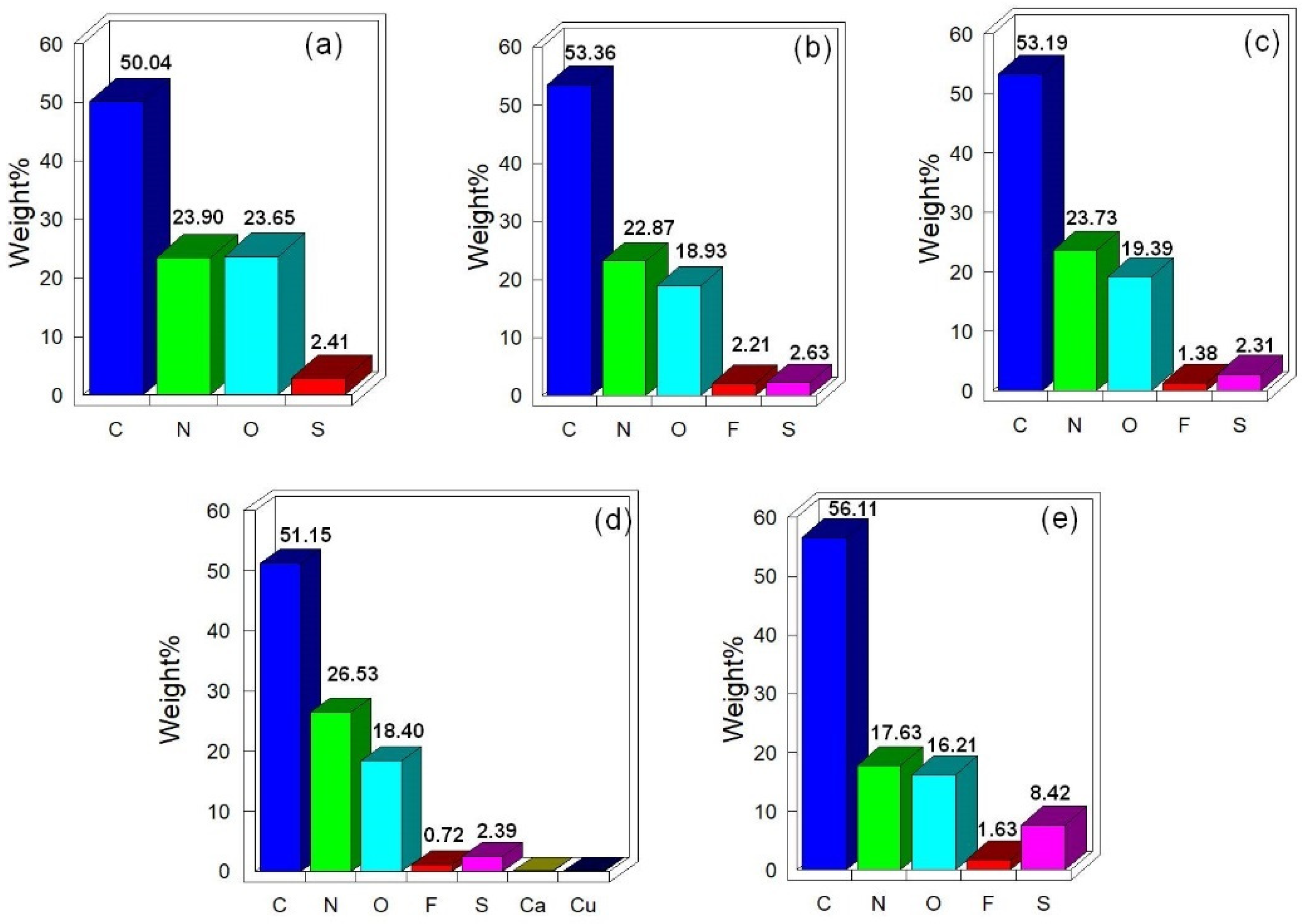 Materials 14 03228 g006 Materials 14 03228 g006
