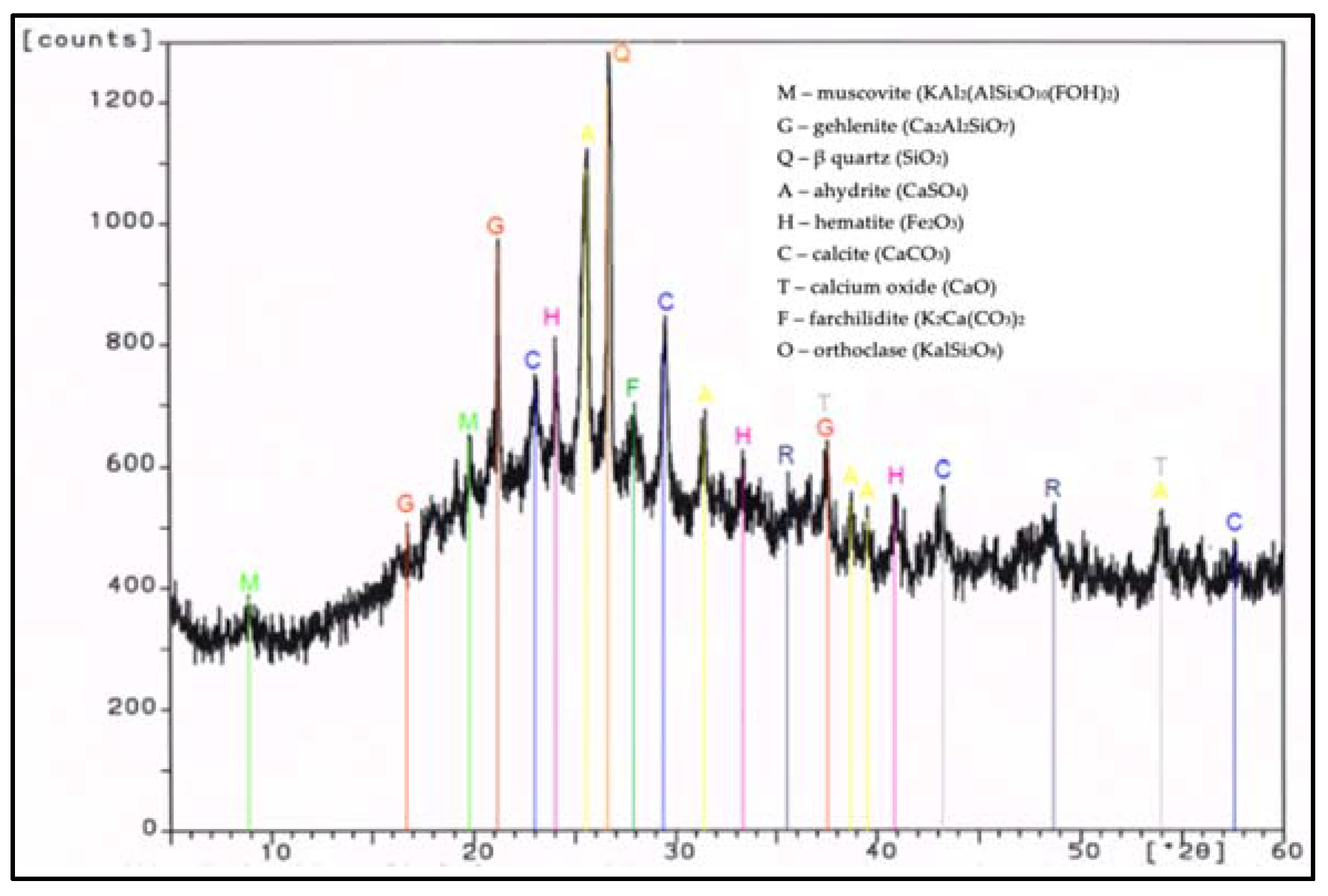 Materials 14 03229 g002 Materials 14 03229 g002
