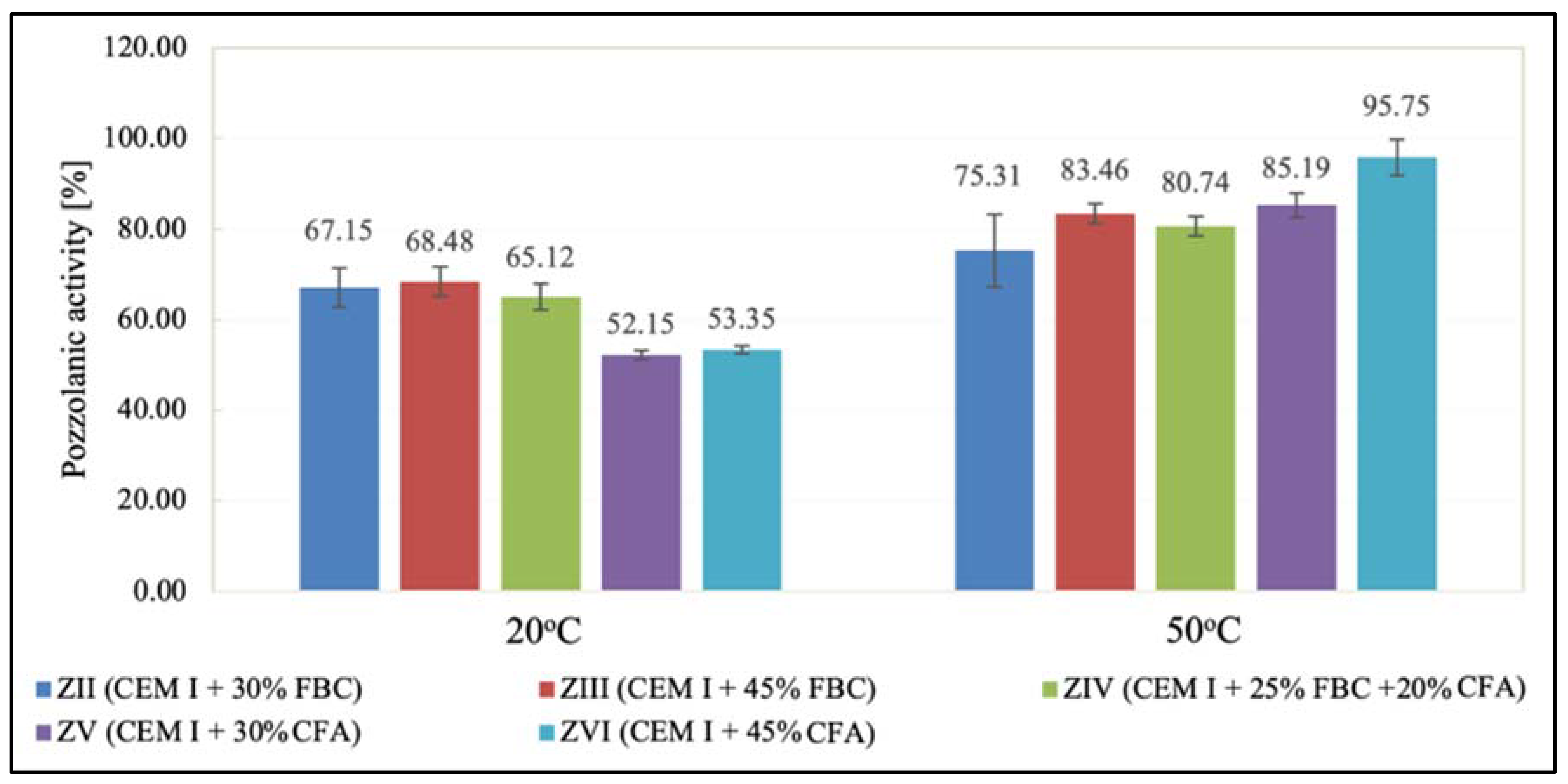 Materials 14 03229 g003 Materials 14 03229 g003