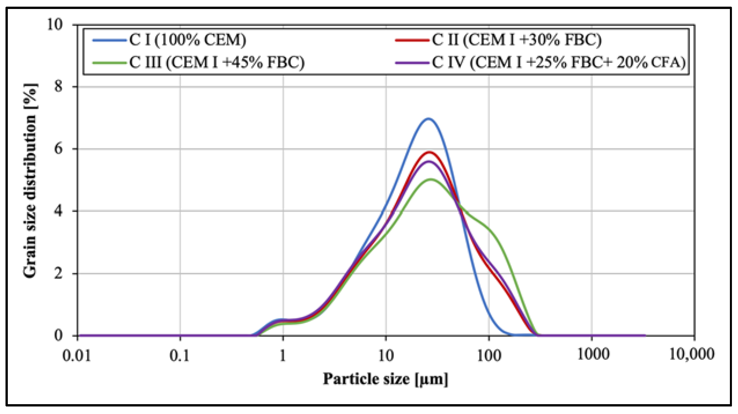 Materials 14 03229 g004 Materials 14 03229 g004