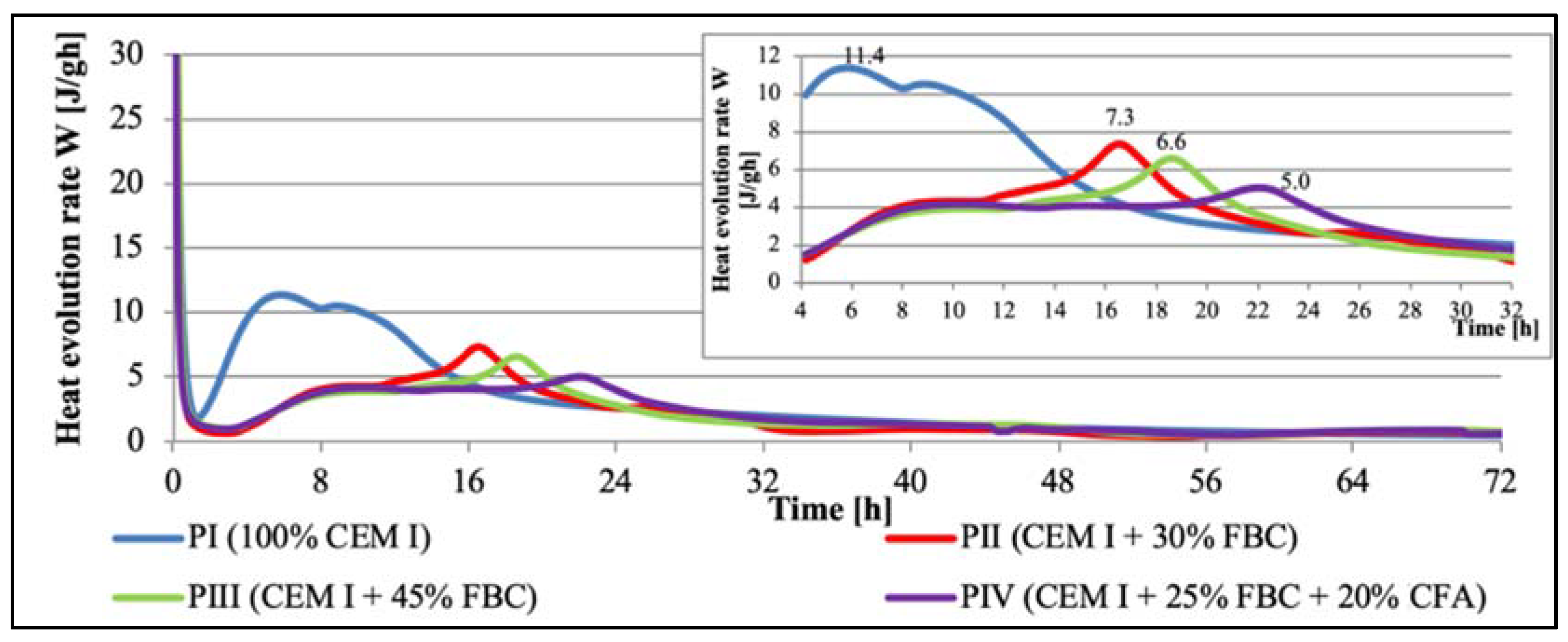 Materials 14 03229 g005 Materials 14 03229 g005
