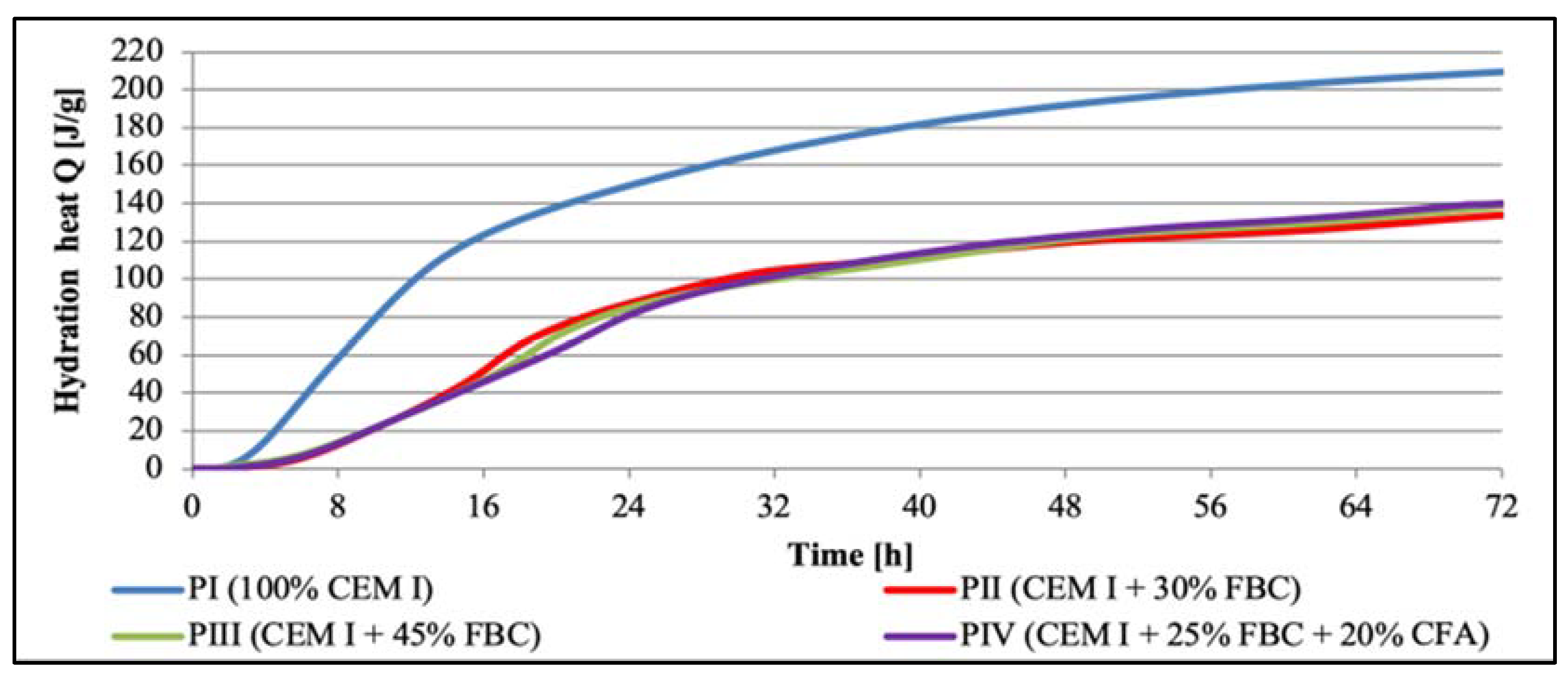 Materials 14 03229 g006 Materials 14 03229 g006