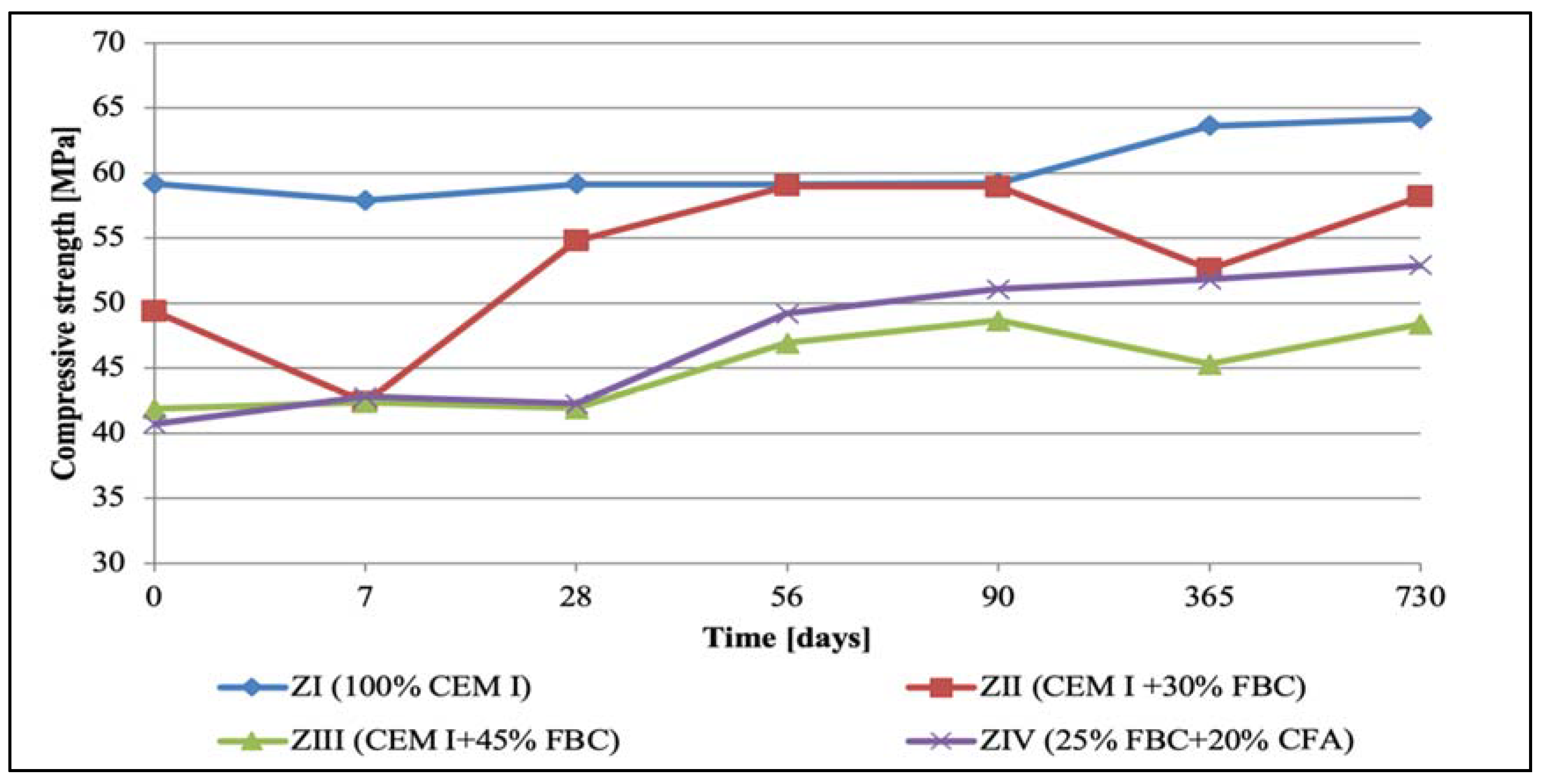 Materials 14 03229 g007 Materials 14 03229 g007
