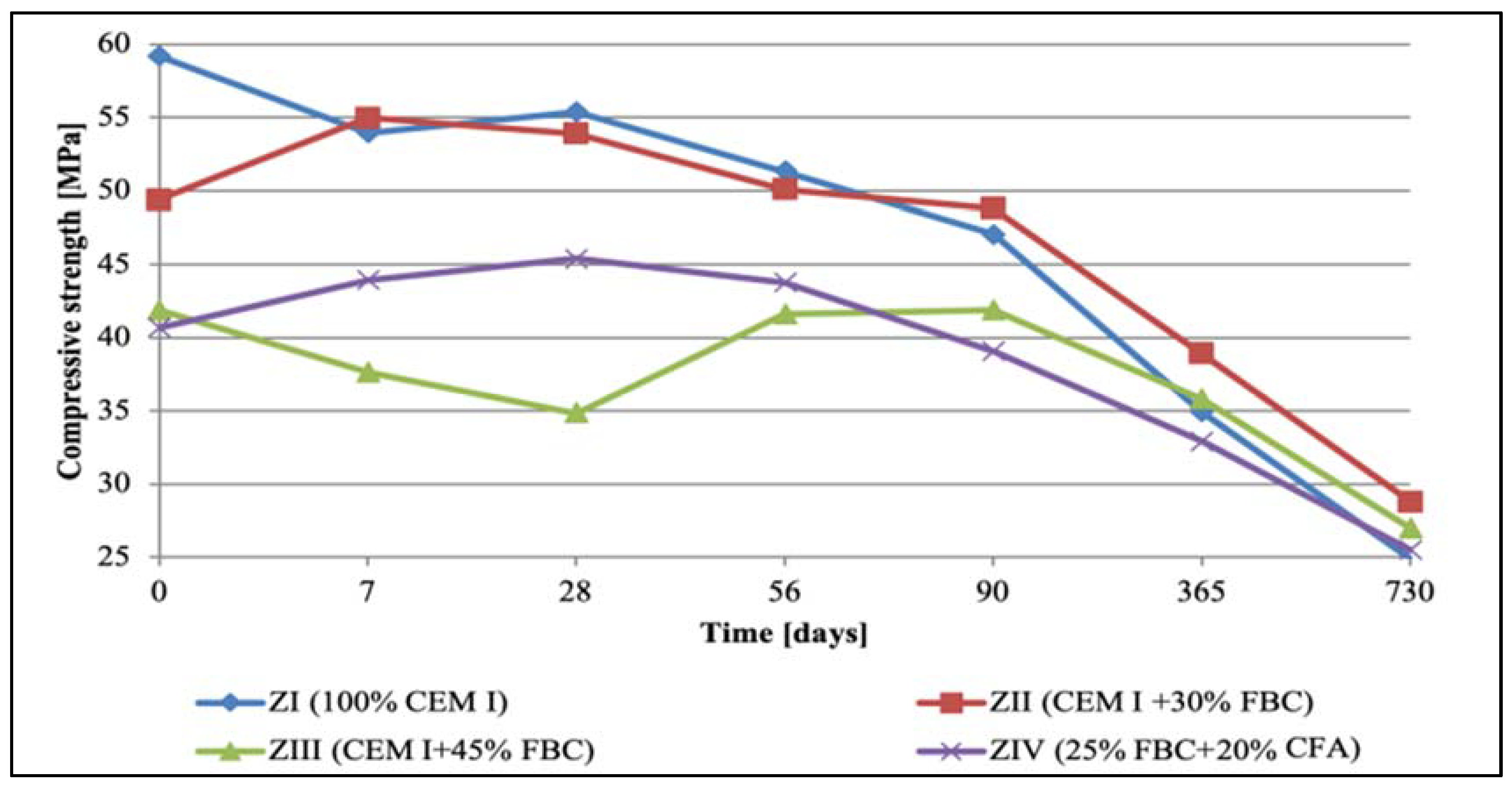 Materials 14 03229 g008 Materials 14 03229 g008