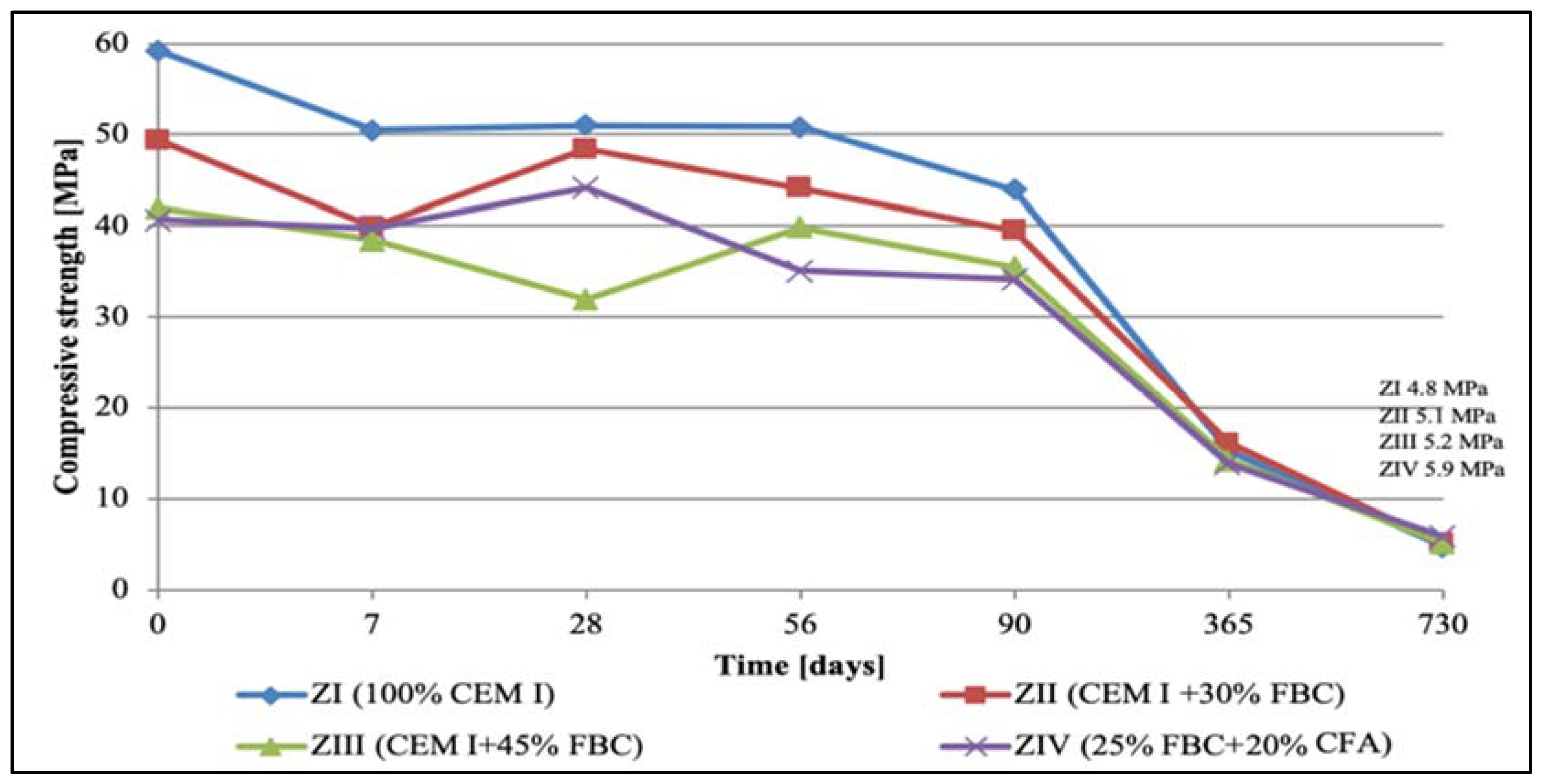 Materials 14 03229 g009 Materials 14 03229 g009