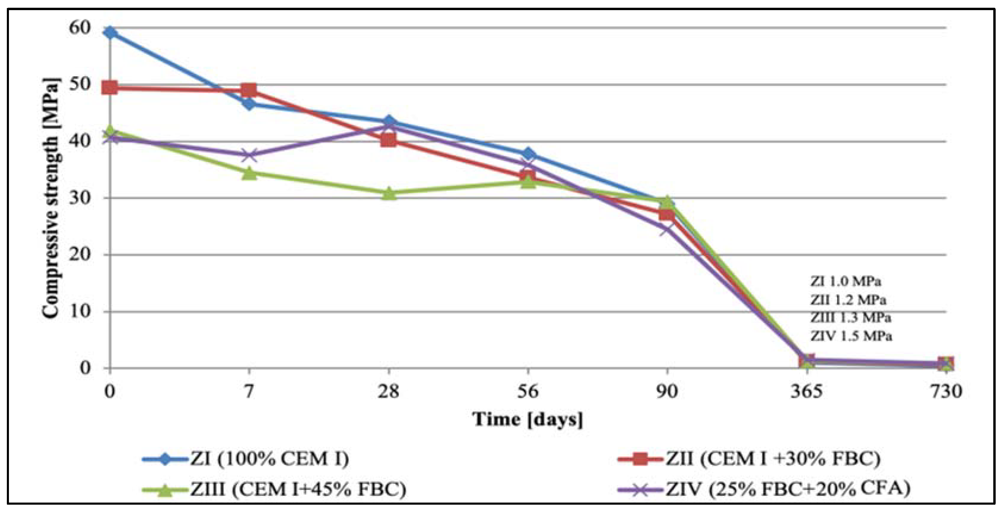 Materials 14 03229 g010 Materials 14 03229 g010