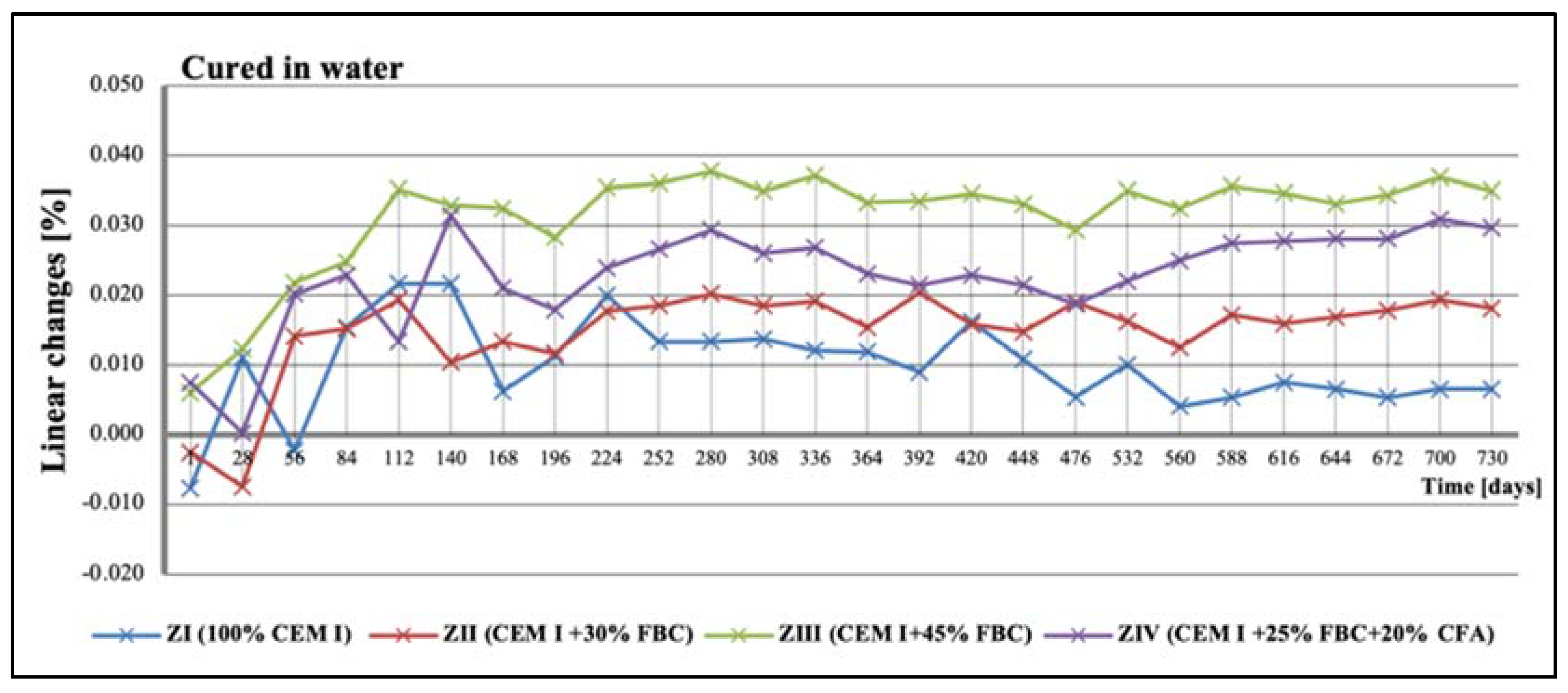 Materials 14 03229 g011 Materials 14 03229 g011