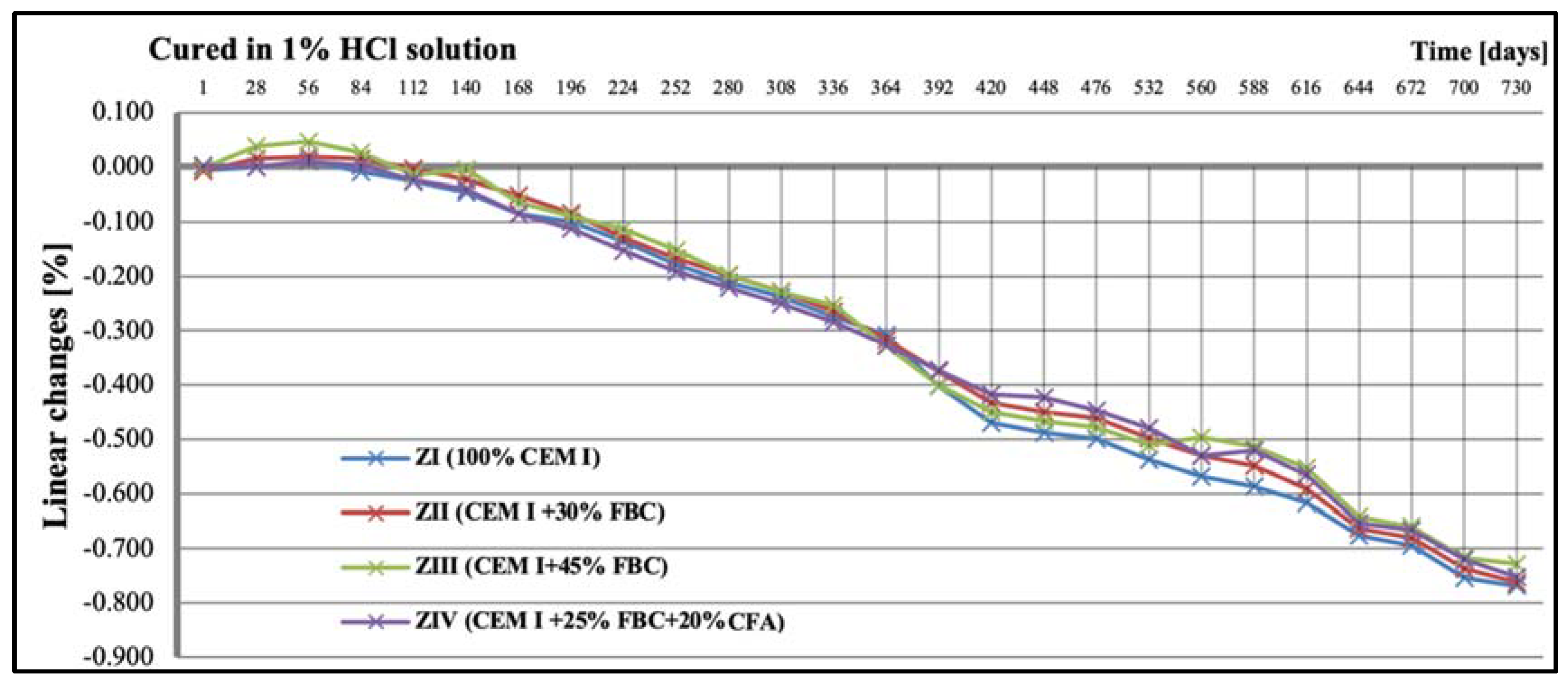 Materials 14 03229 g012 Materials 14 03229 g012