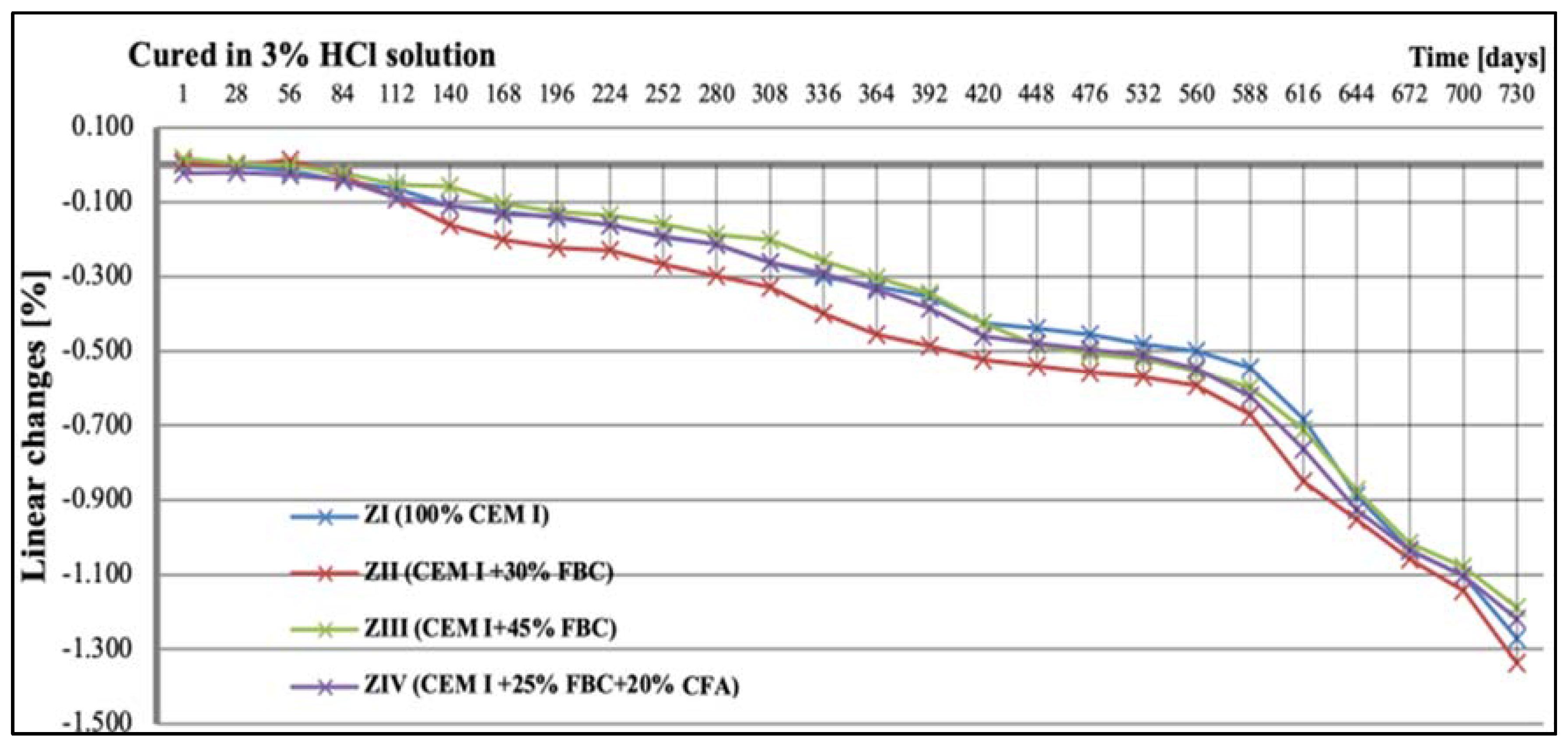 Materials 14 03229 g013 Materials 14 03229 g013