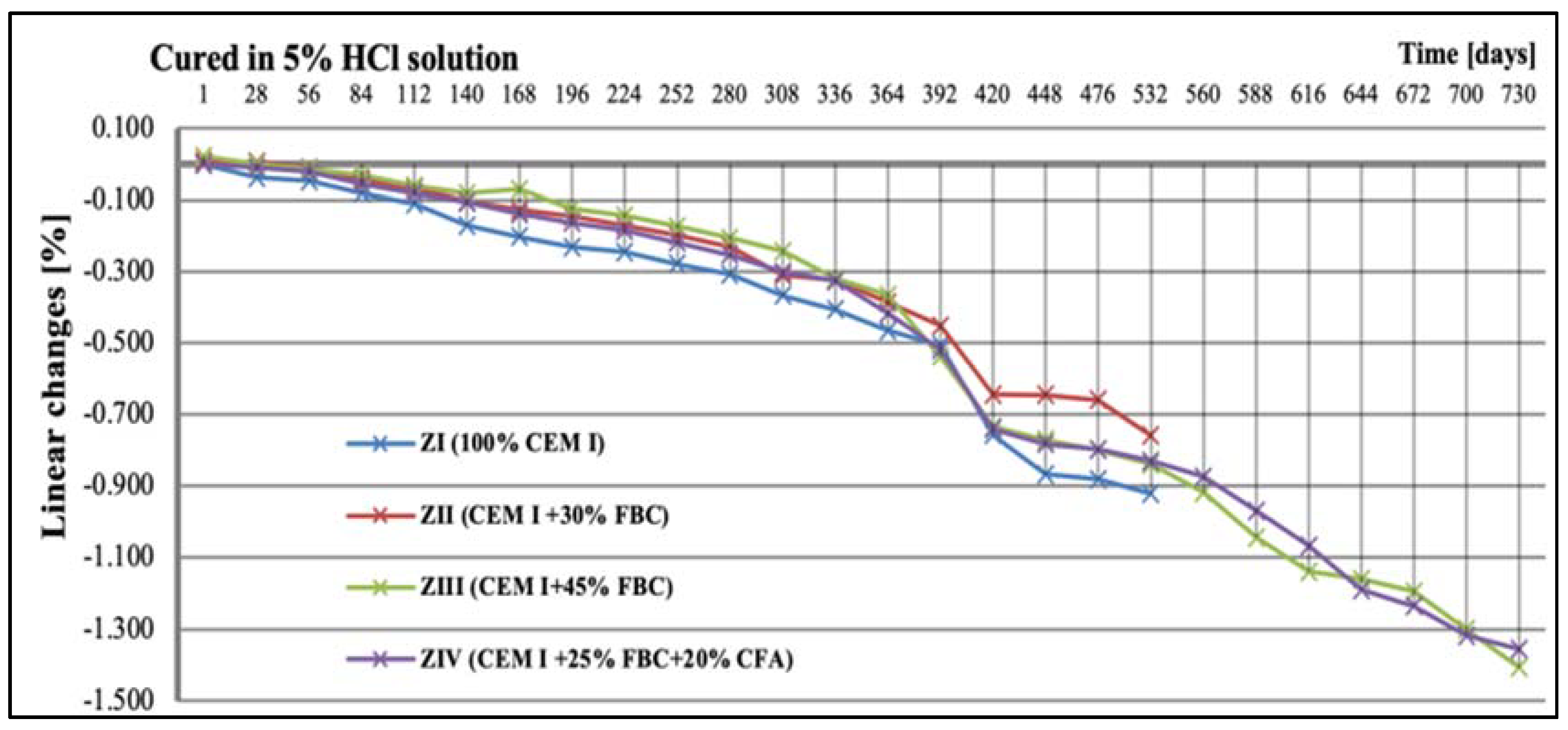Materials 14 03229 g014 Materials 14 03229 g014