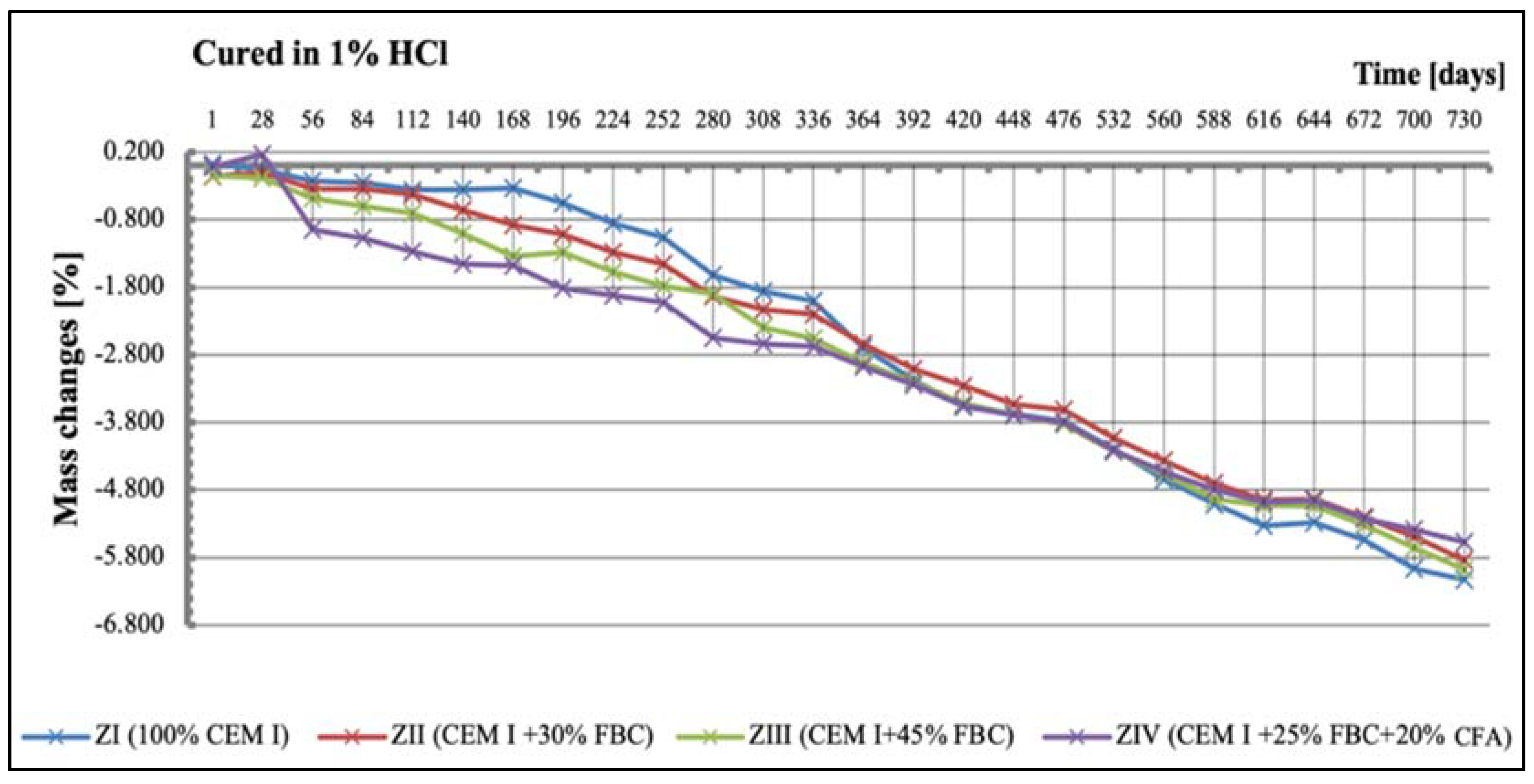 Materials 14 03229 g016 Materials 14 03229 g016