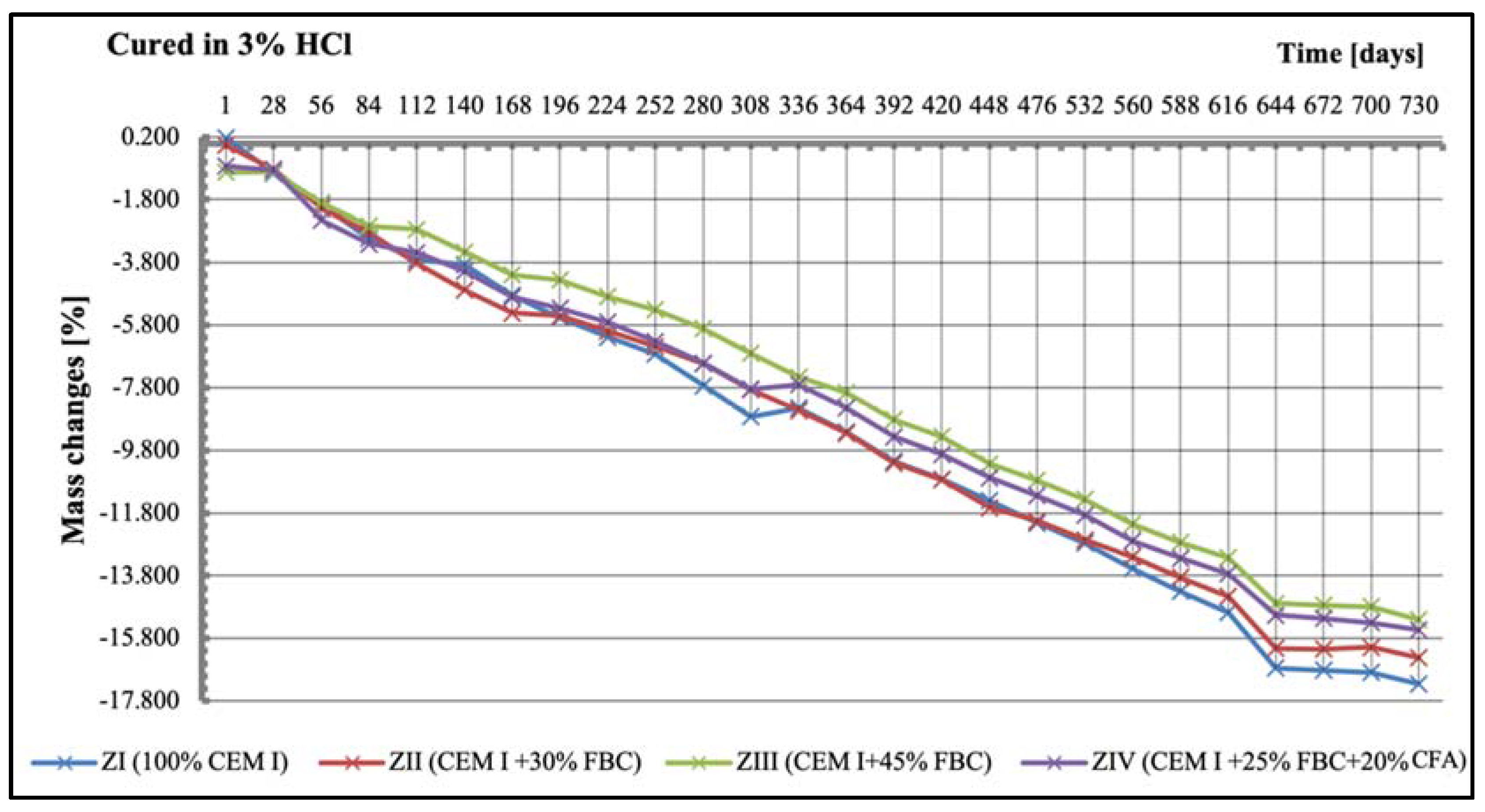 Materials 14 03229 g017 Materials 14 03229 g017