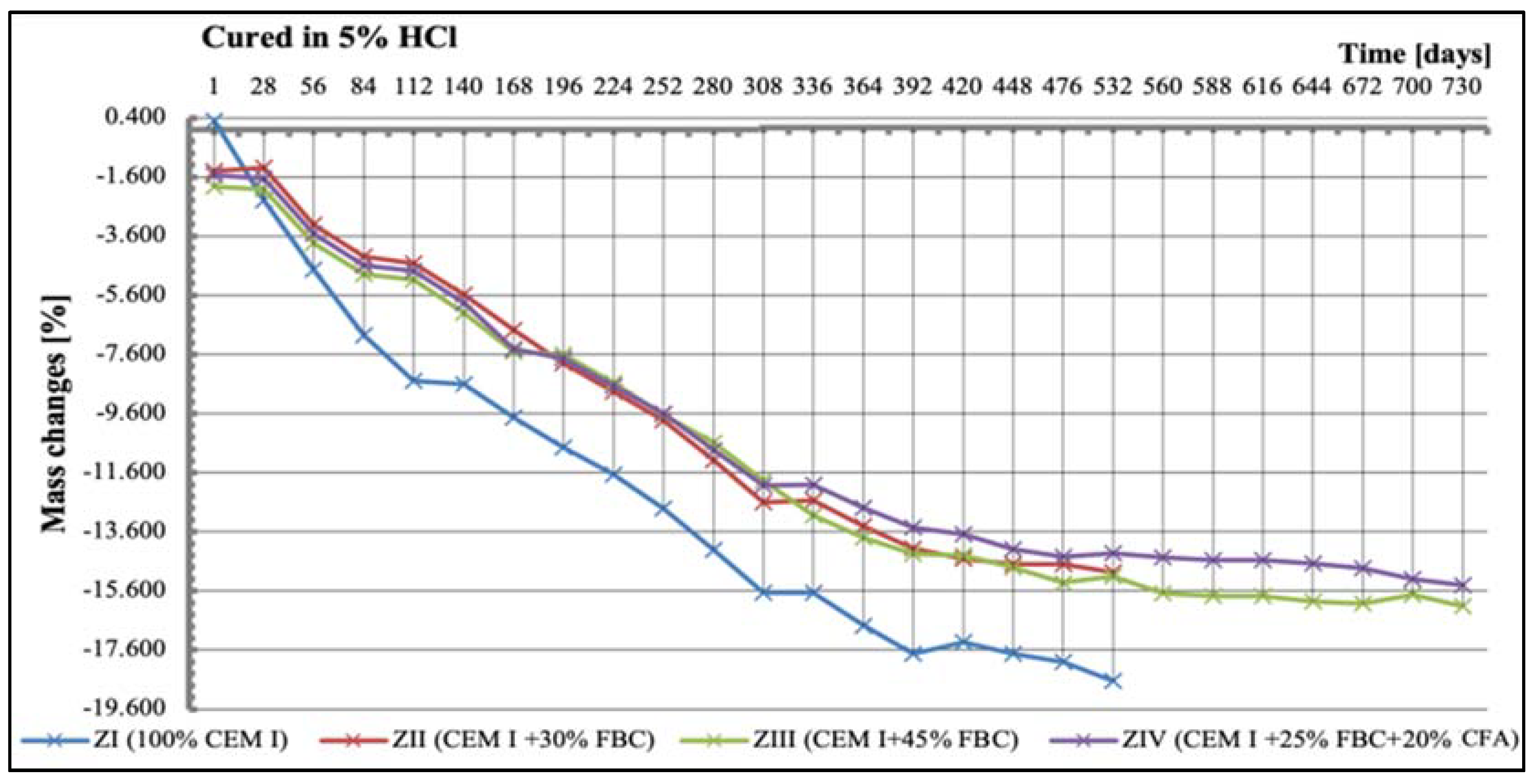 Materials 14 03229 g018 Materials 14 03229 g018
