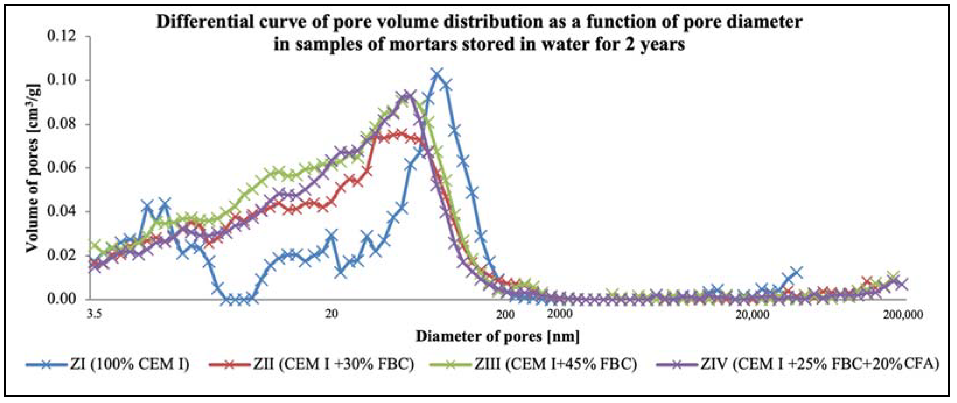 Materials 14 03229 g019 Materials 14 03229 g019