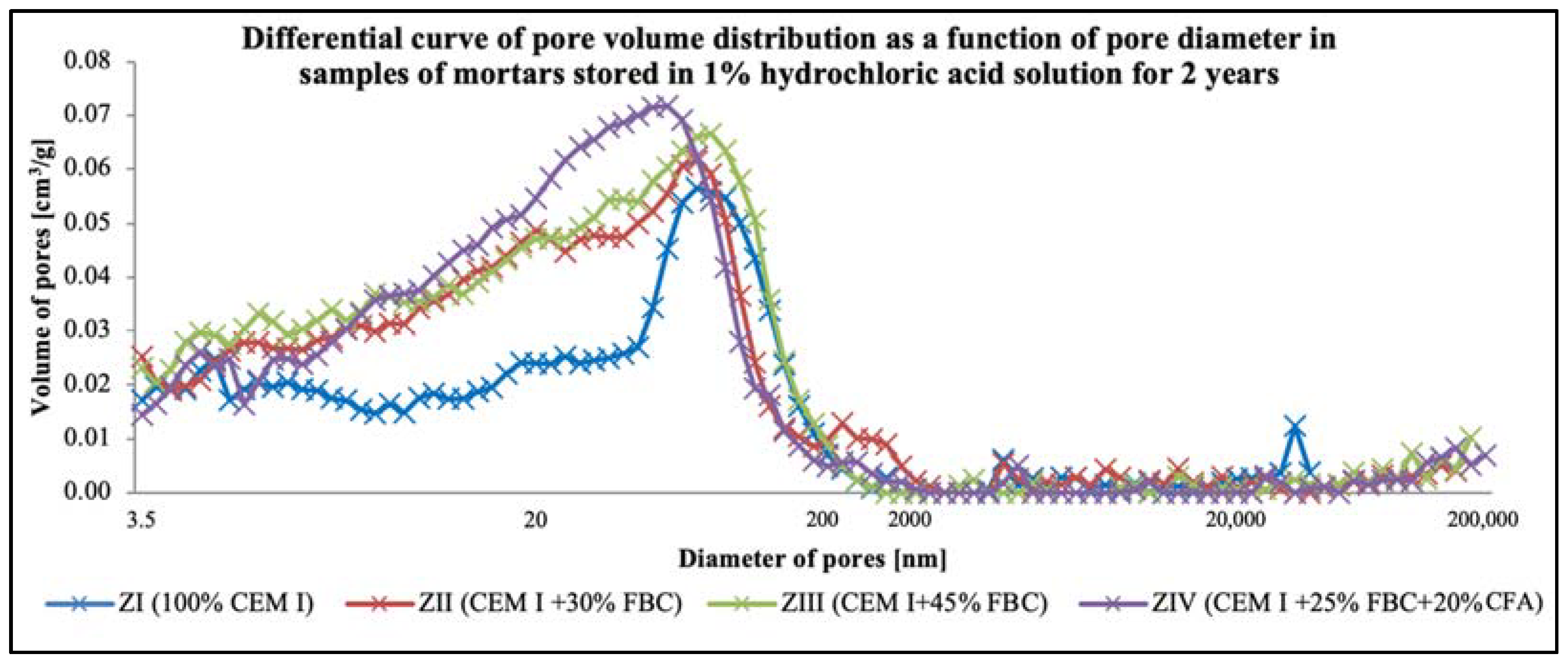Materials 14 03229 g020 Materials 14 03229 g020