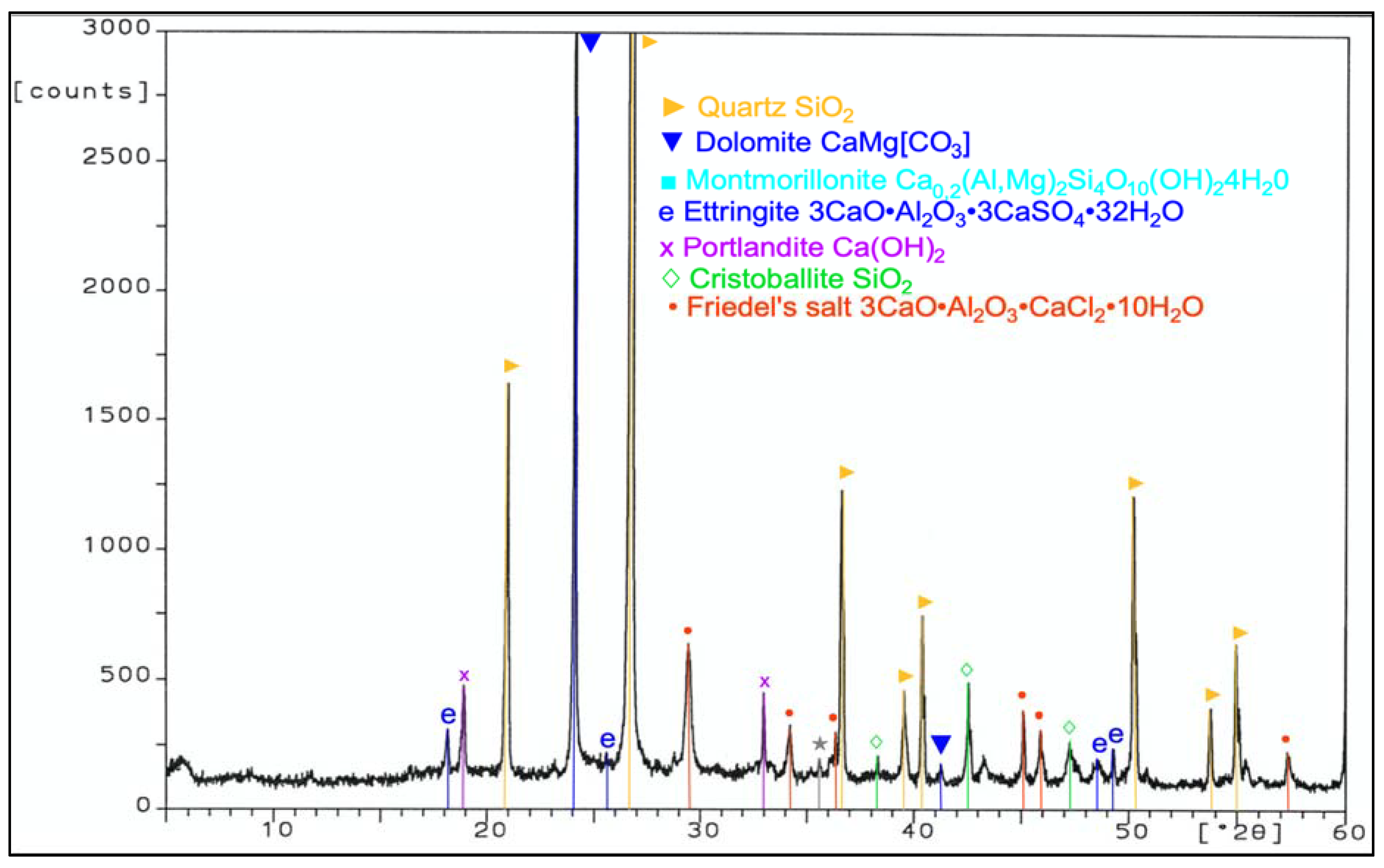Materials 14 03229 g021 Materials 14 03229 g021