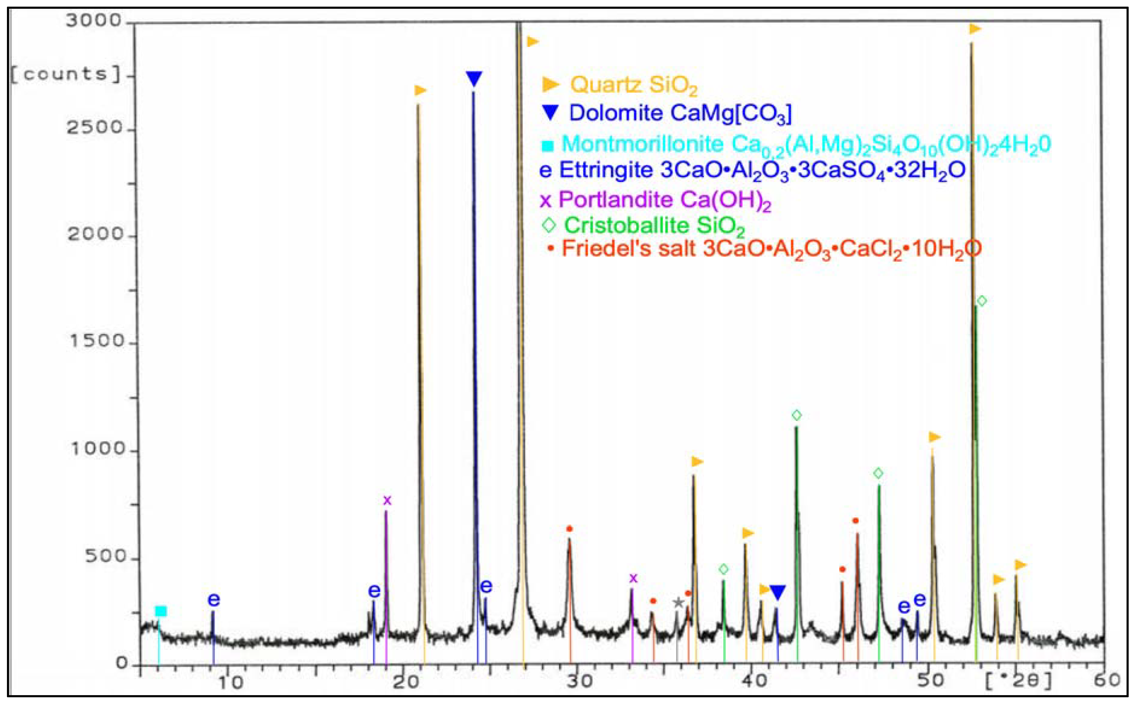 Materials 14 03229 g022 Materials 14 03229 g022