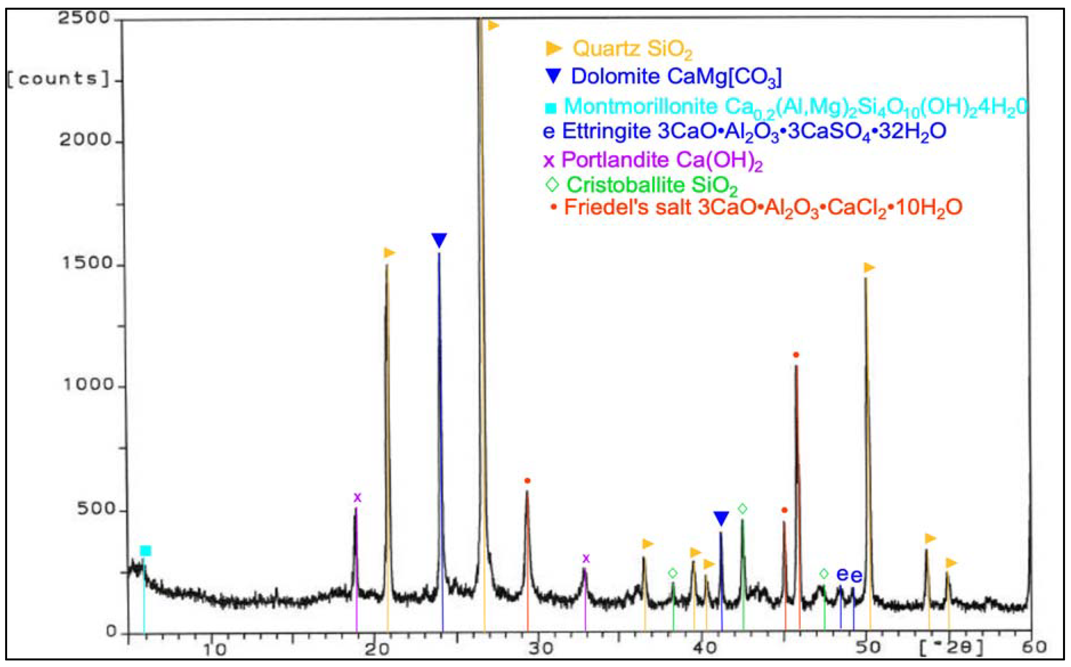 Materials 14 03229 g023 Materials 14 03229 g023