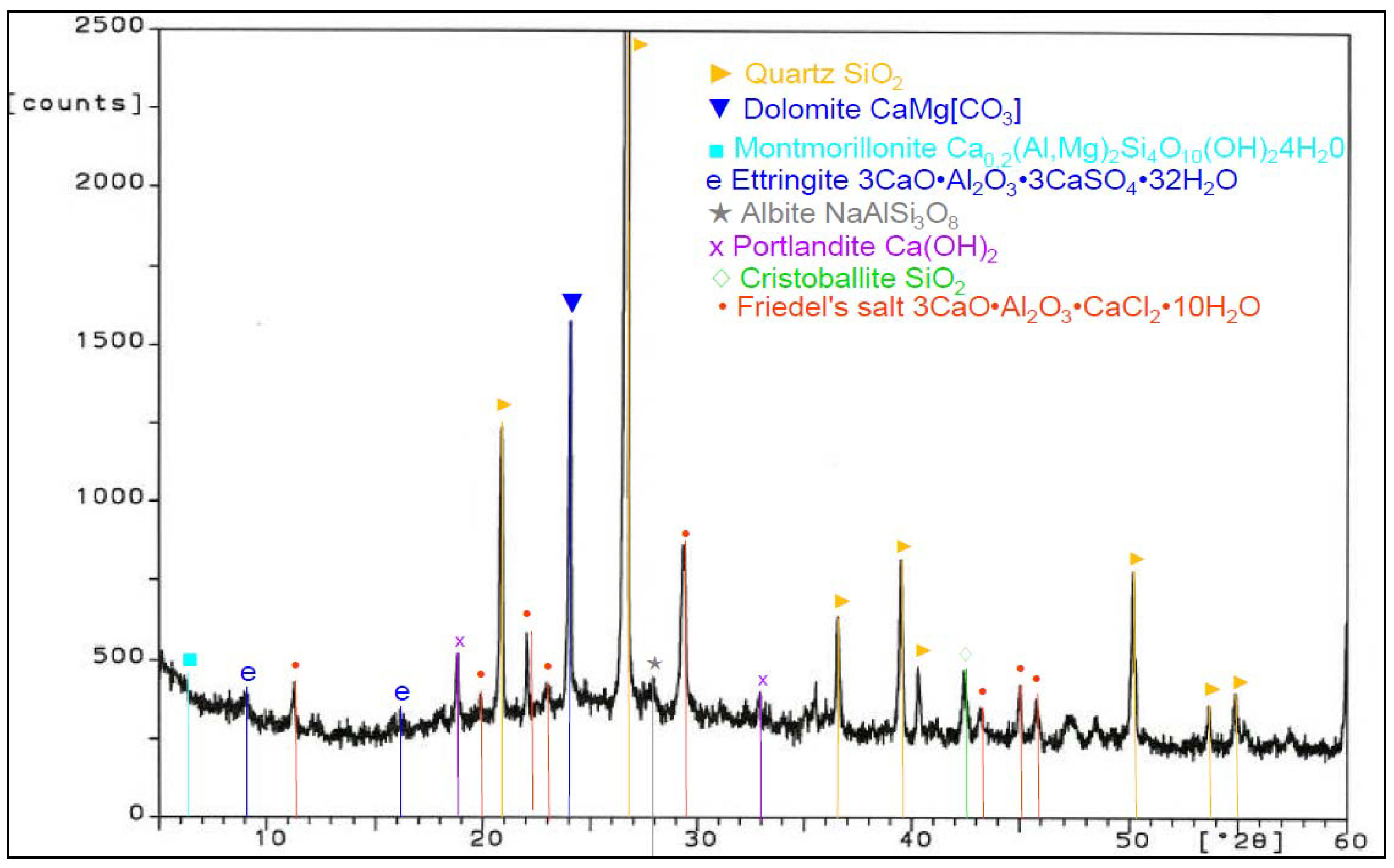Materials 14 03229 g024 Materials 14 03229 g024