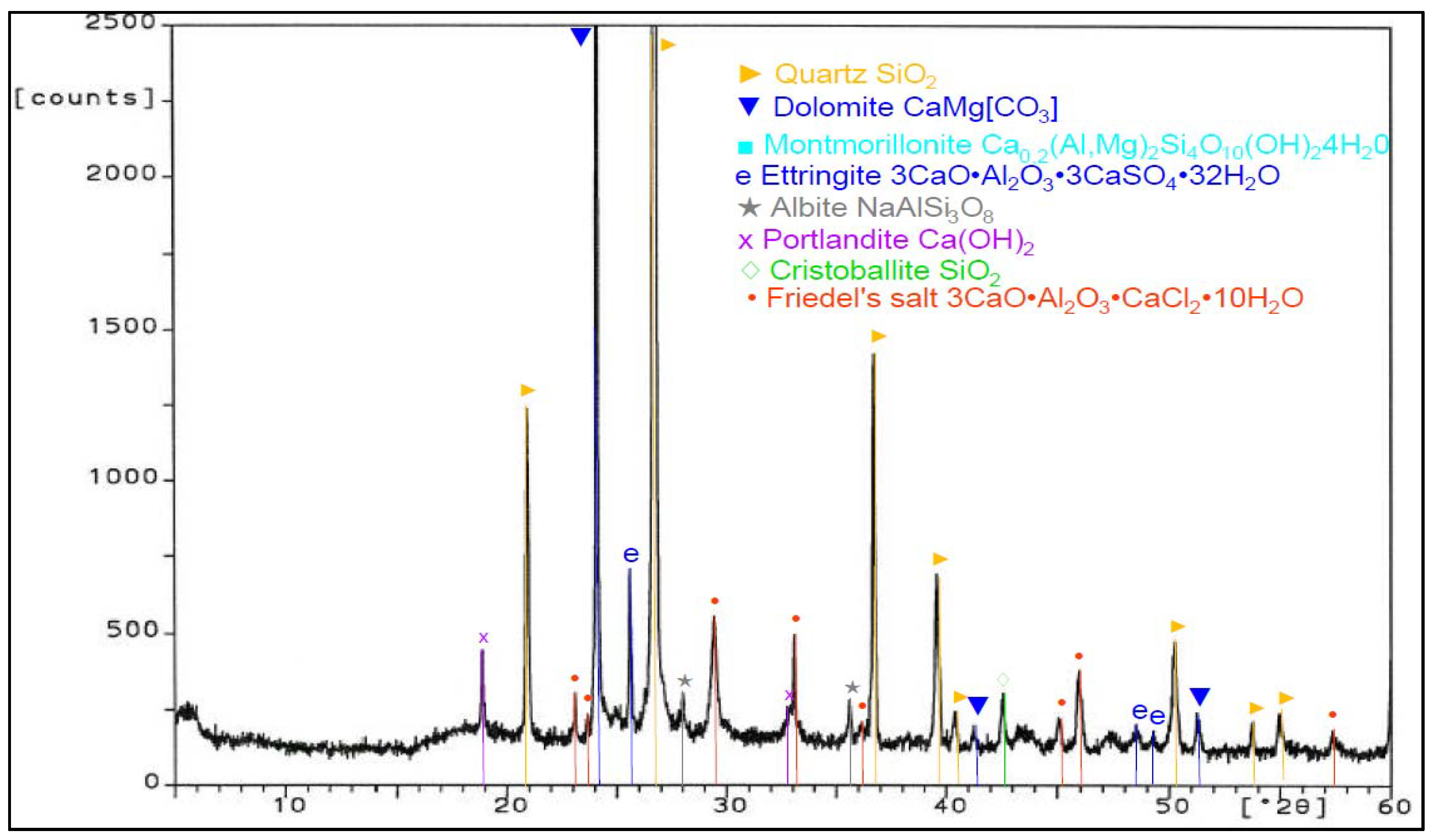 Materials 14 03229 g025 Materials 14 03229 g025
