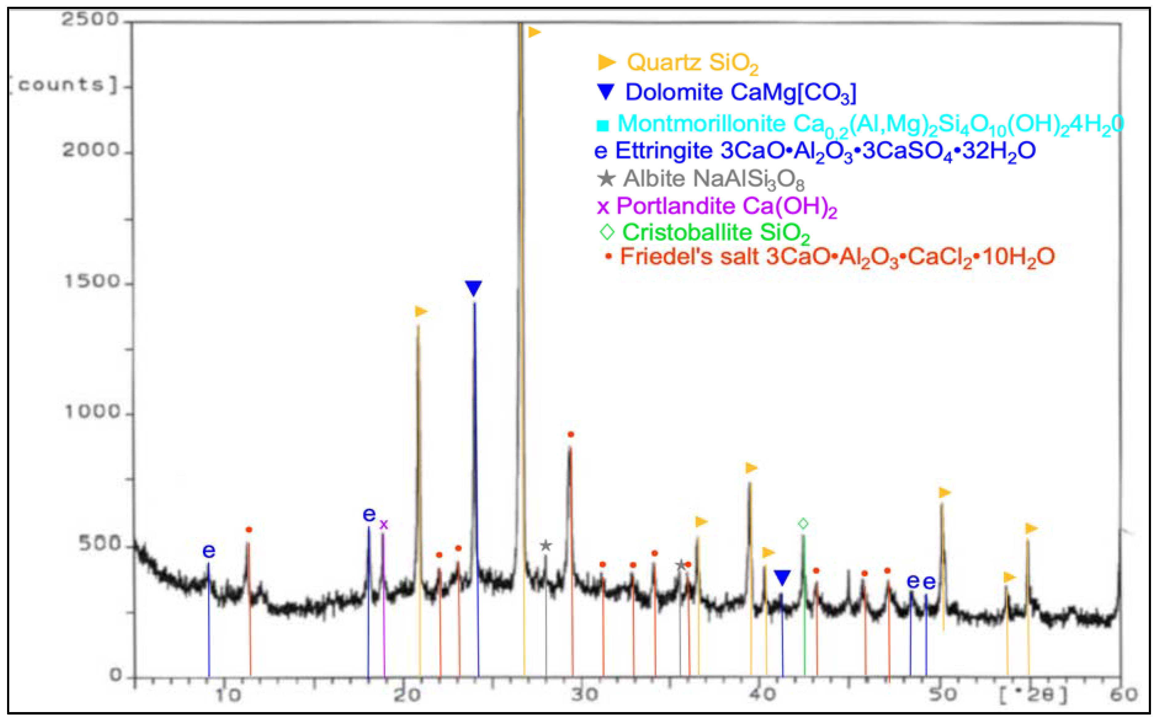 Materials 14 03229 g026 Materials 14 03229 g026