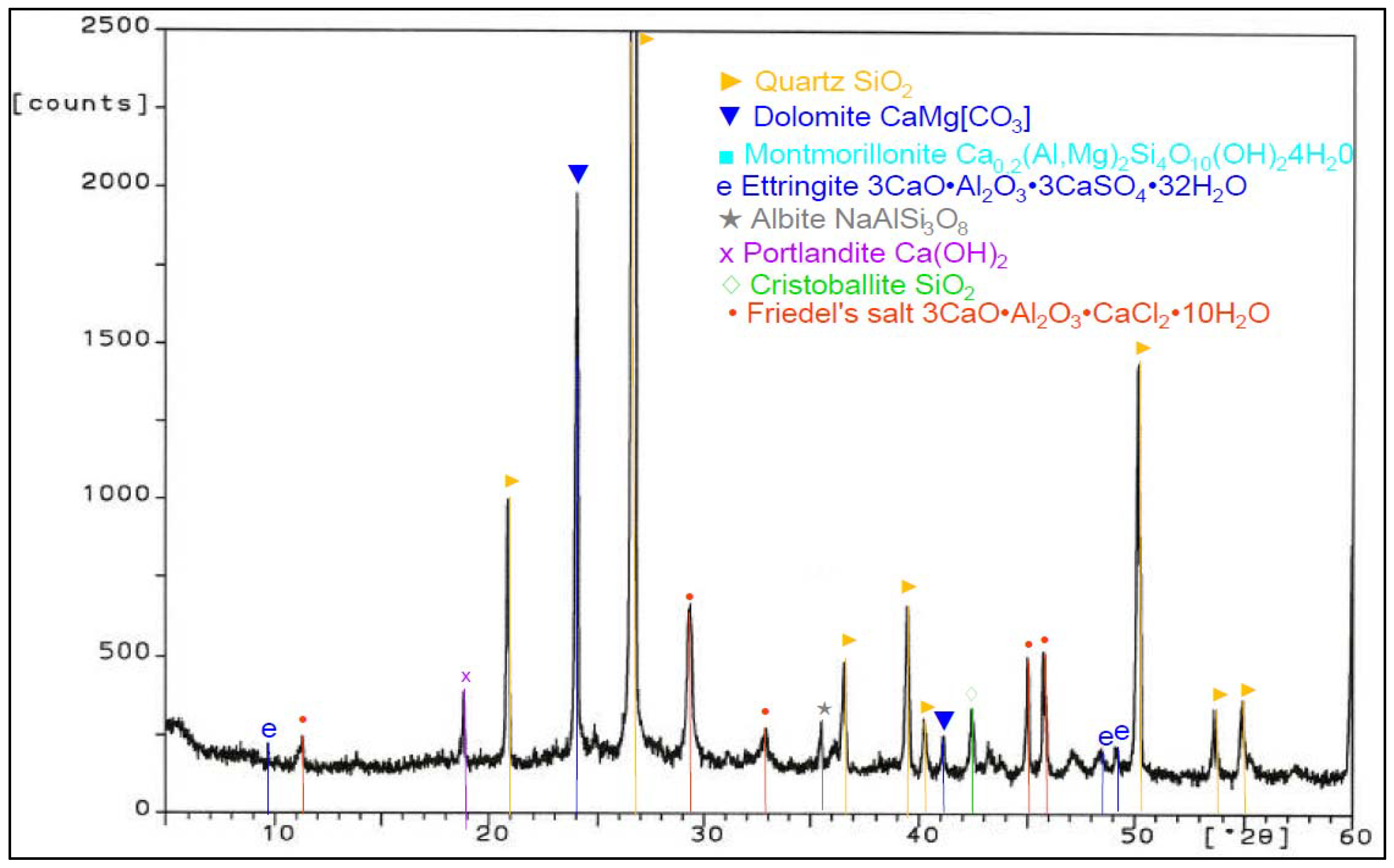 Materials 14 03229 g027 Materials 14 03229 g027