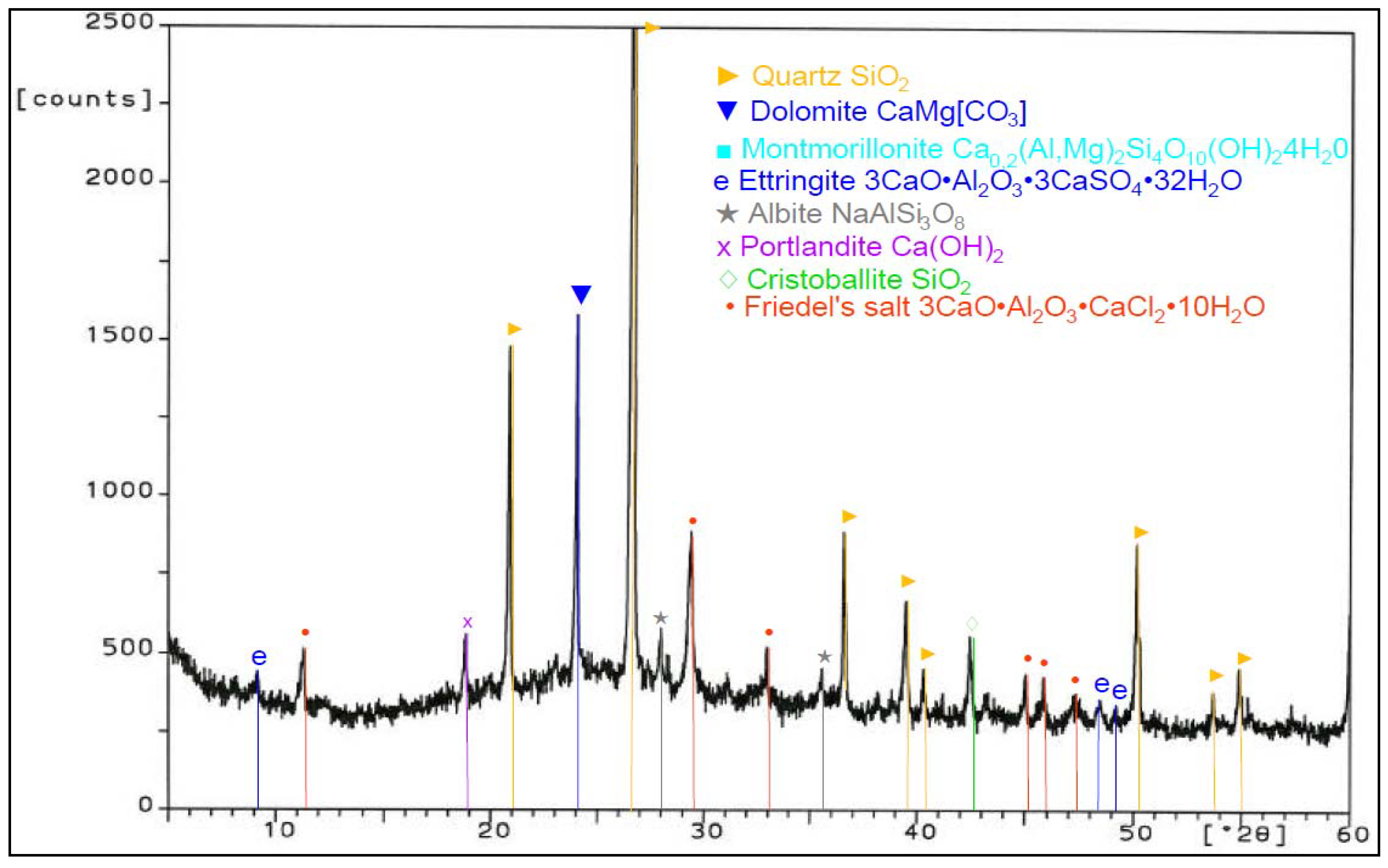 Materials 14 03229 g028 Materials 14 03229 g028