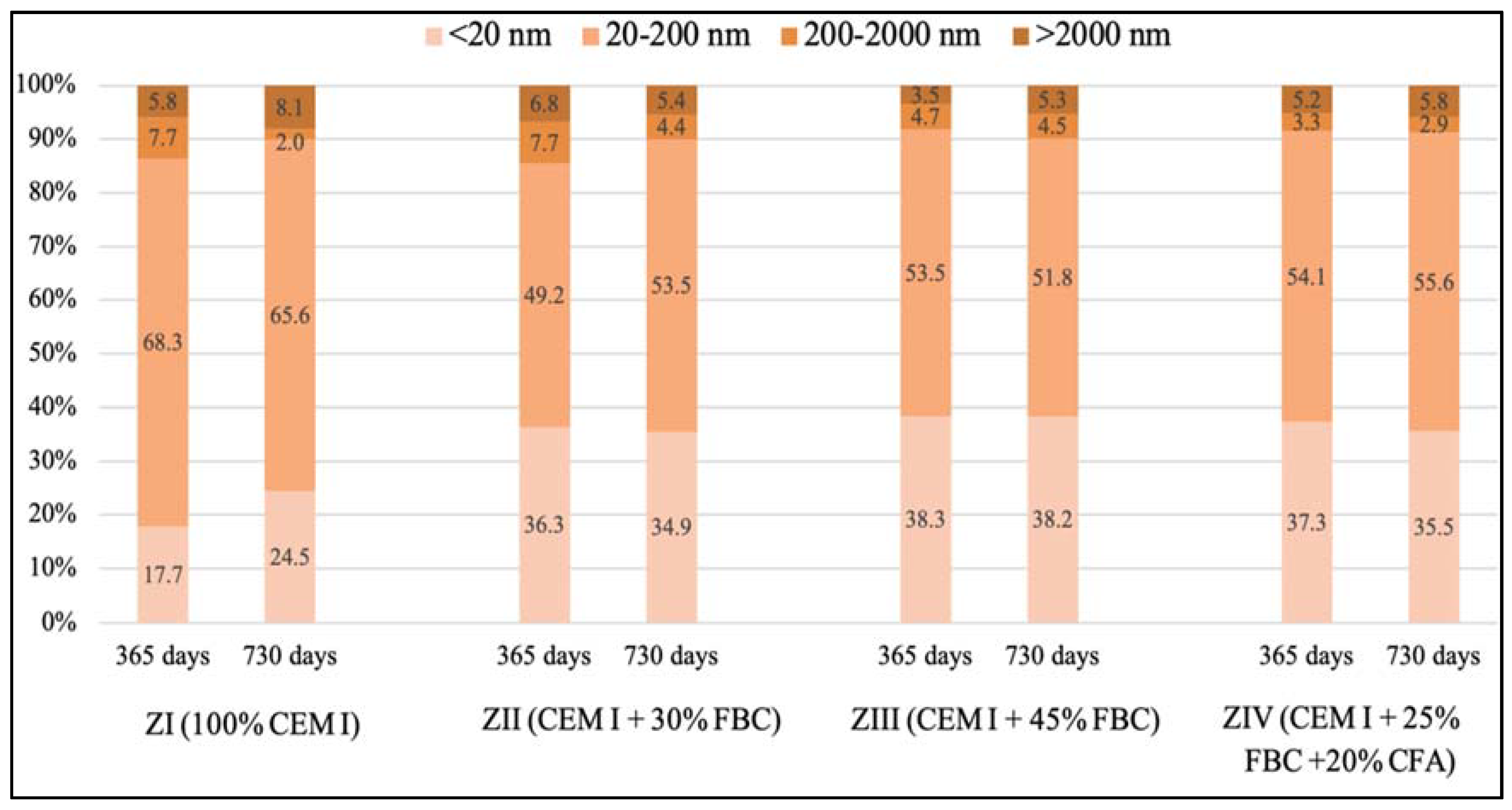 Materials 14 03229 g029 Materials 14 03229 g029