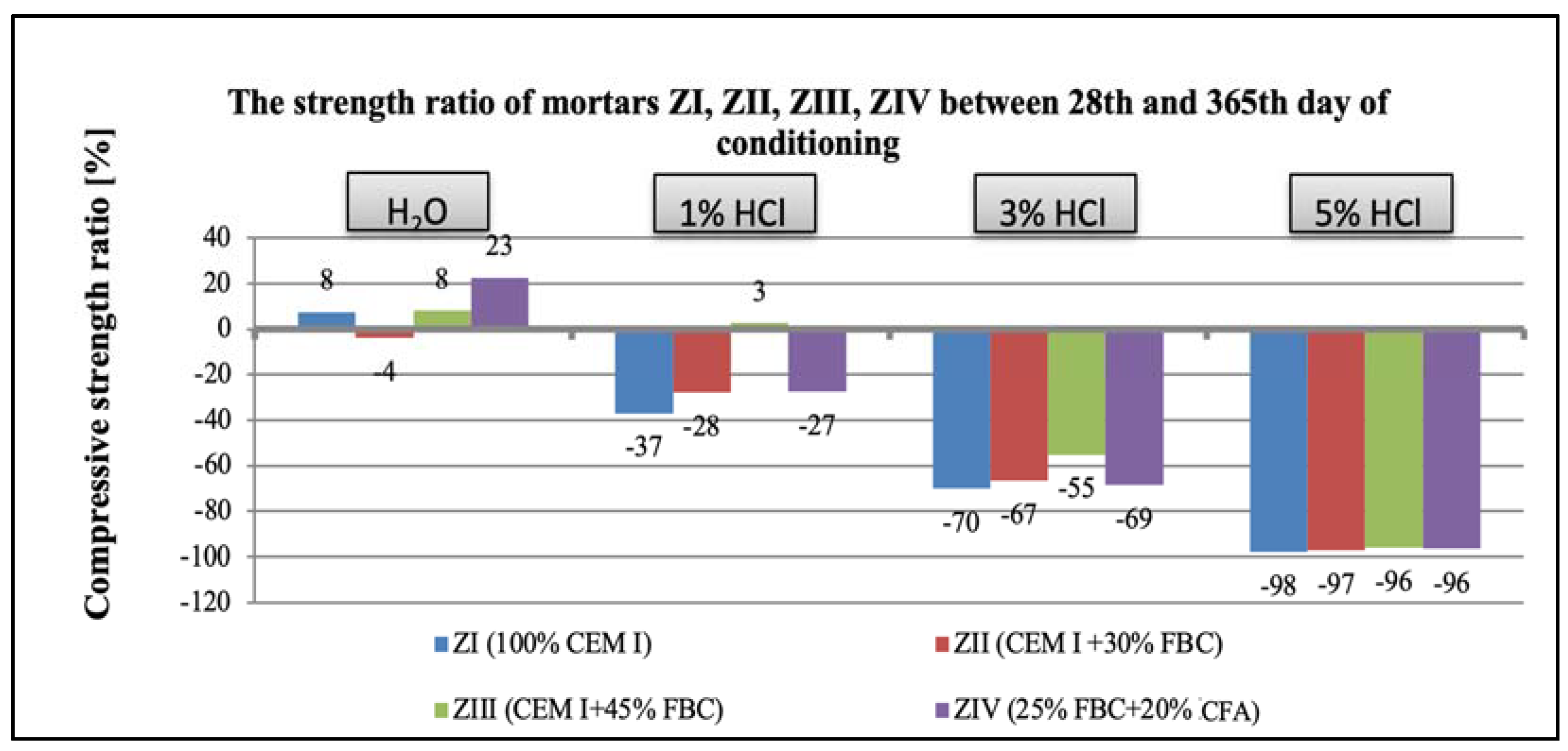 Materials 14 03229 g032 Materials 14 03229 g032