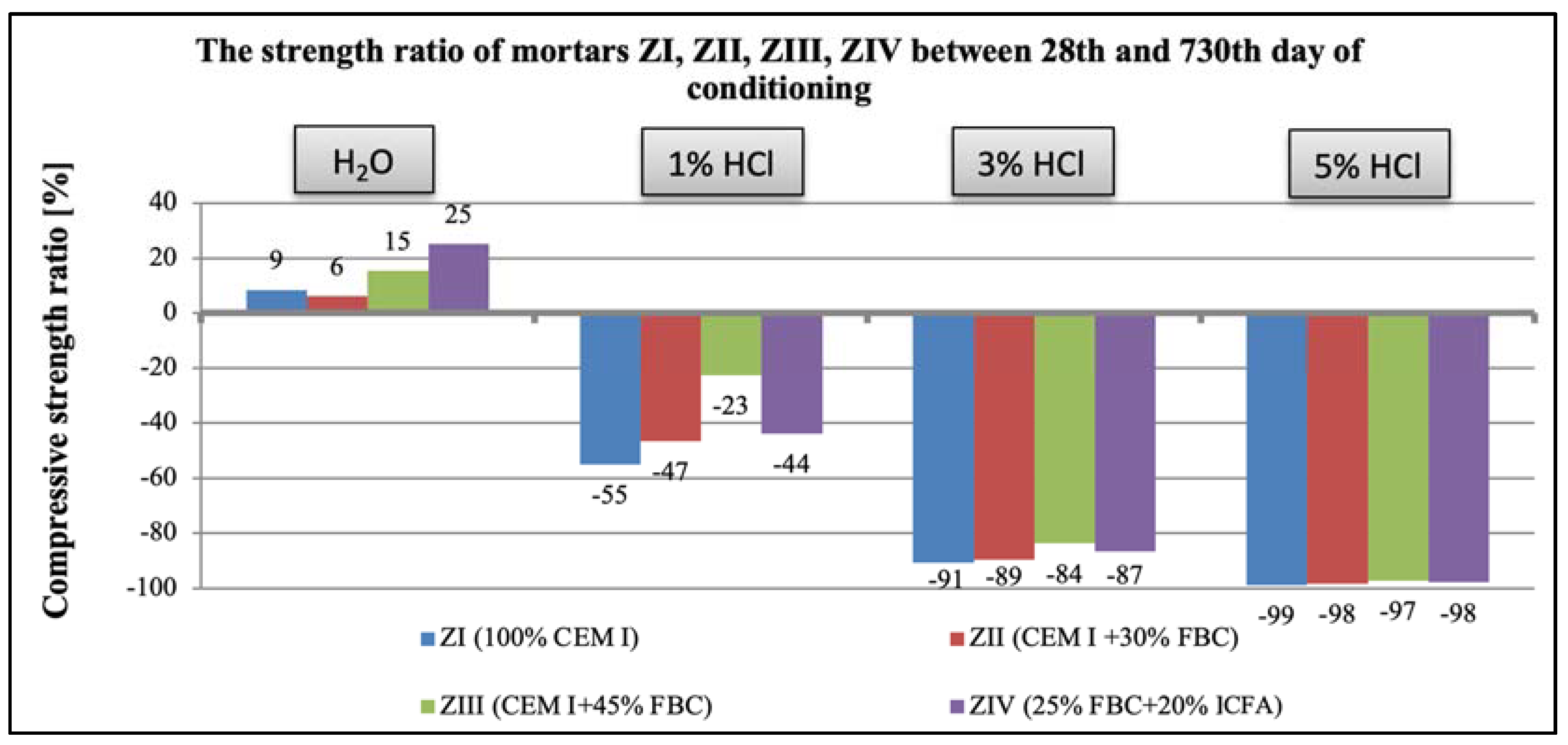 Materials 14 03229 g033 Materials 14 03229 g033