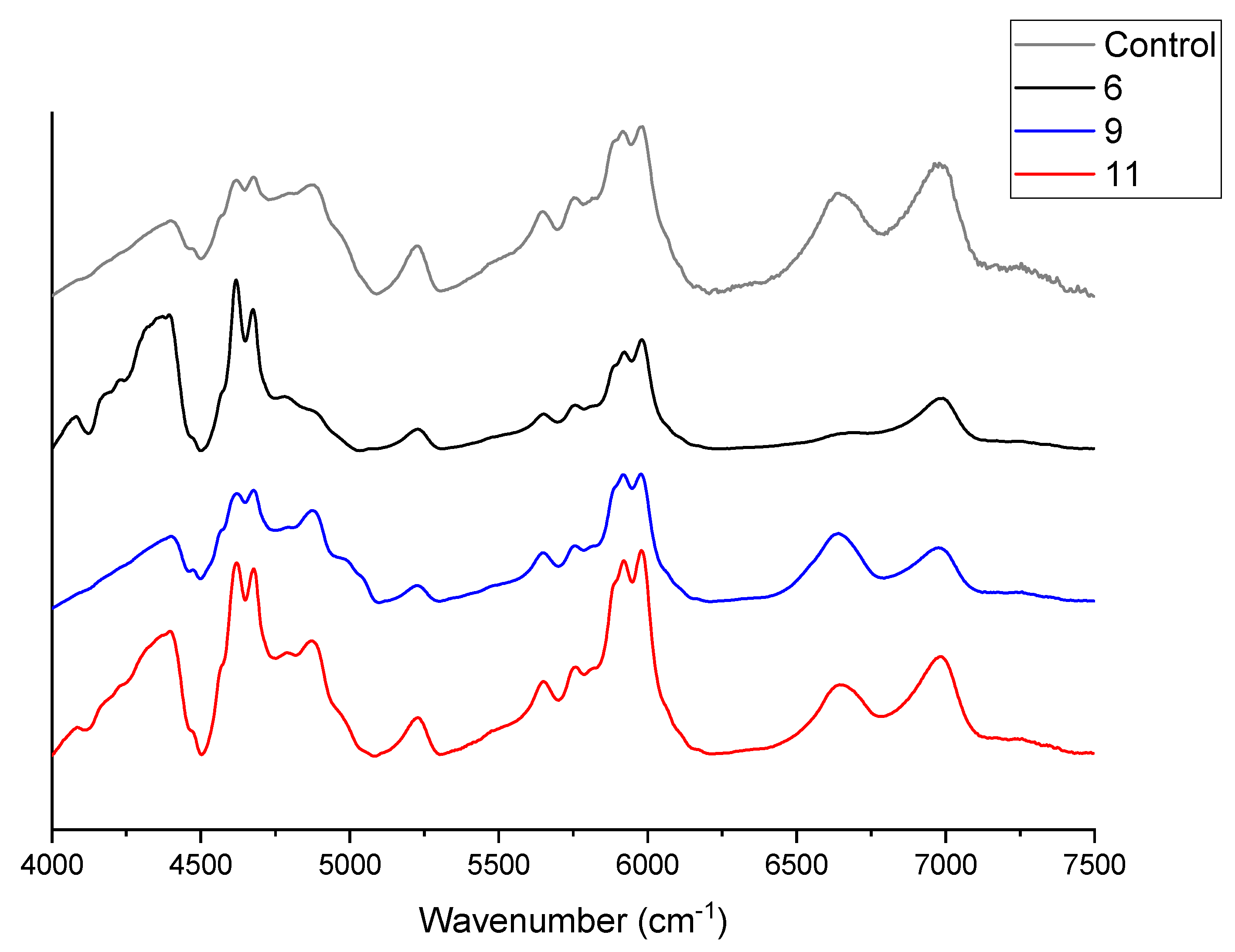 Materials 14 03230 g005