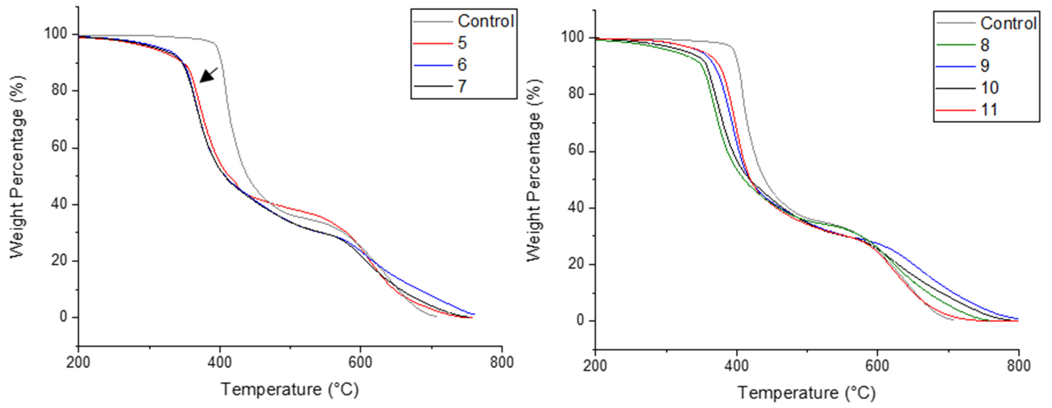 Materials 14 03230 g006